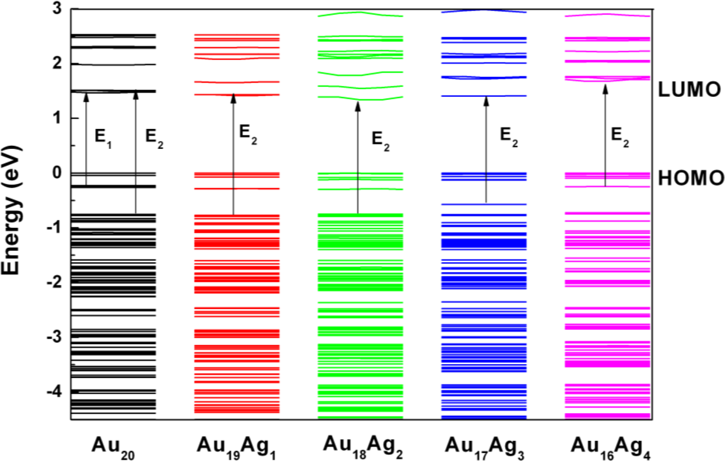 Ijms 12 02972f5 1024