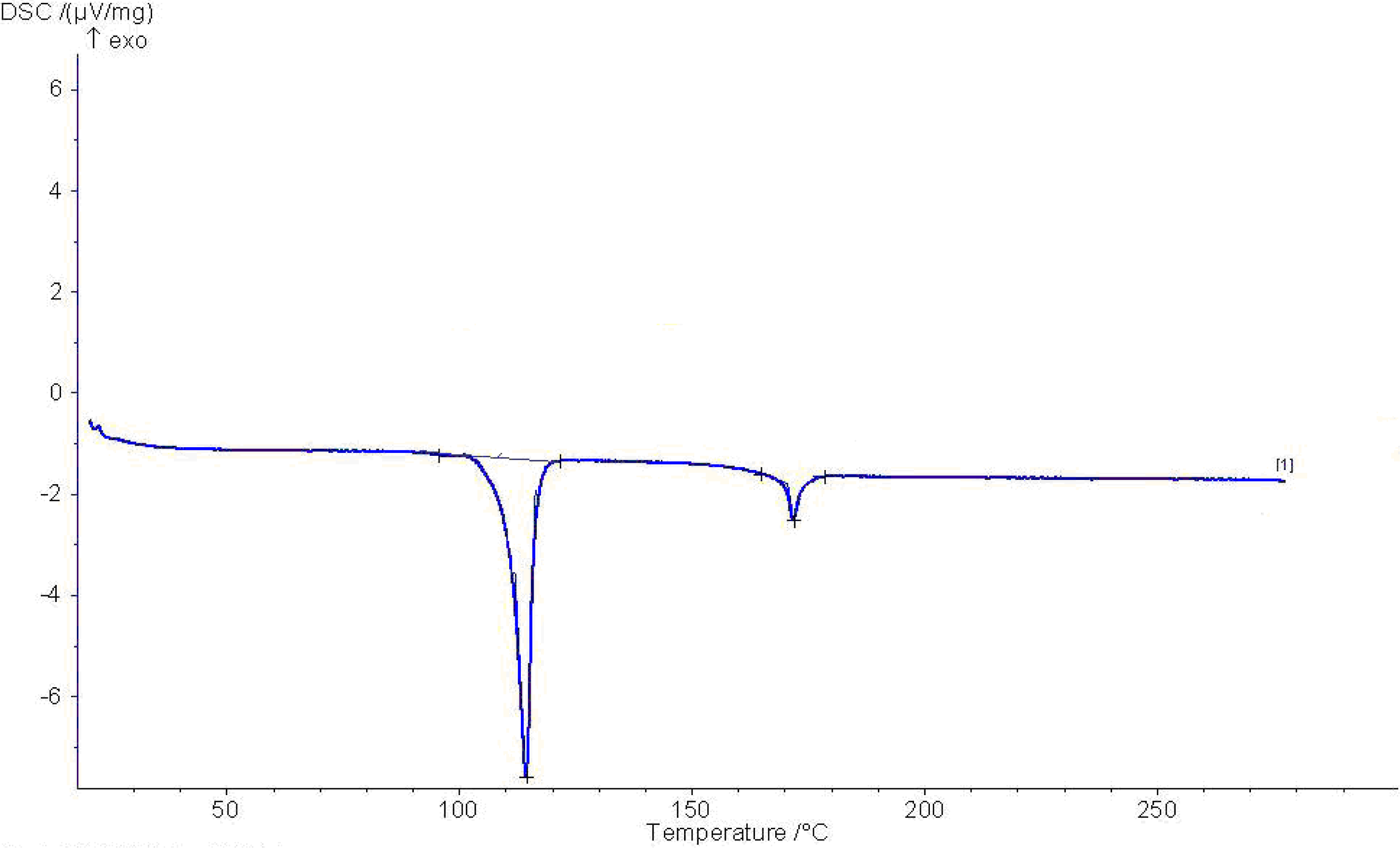 Ijms 12 03182f2 1024