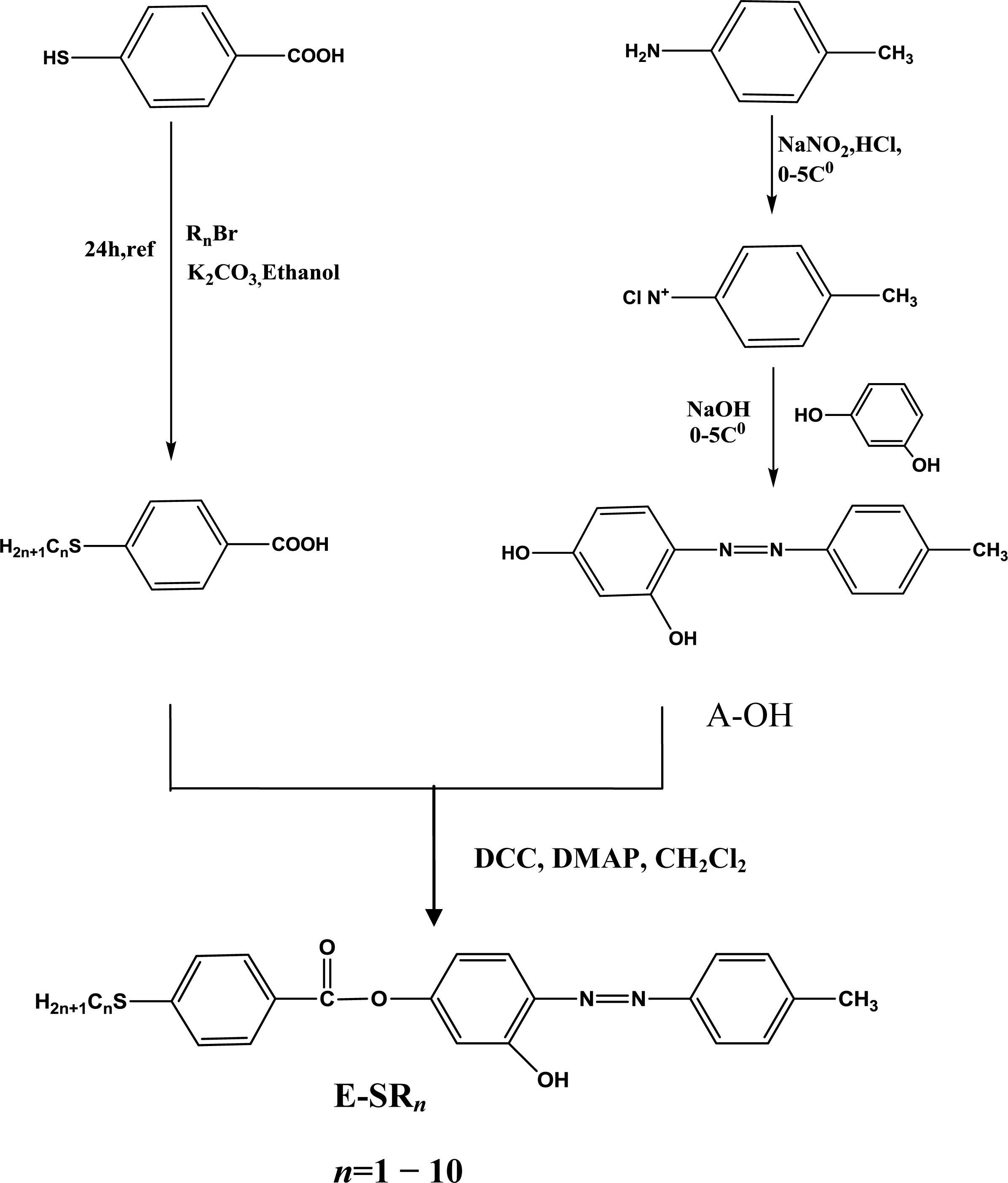 Ijms 12 03182f6 1024