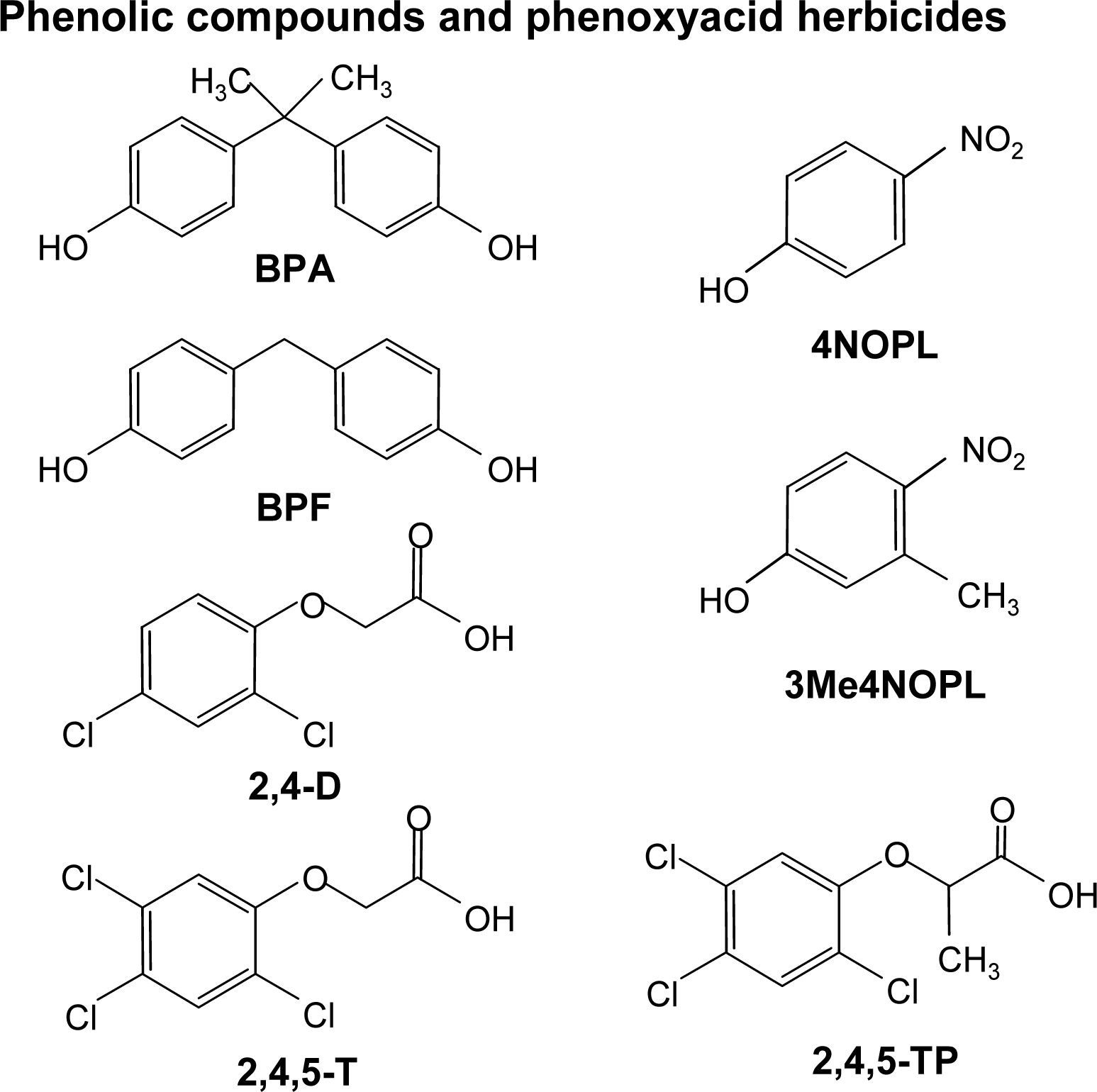Ijms 12 03322f1a 1024