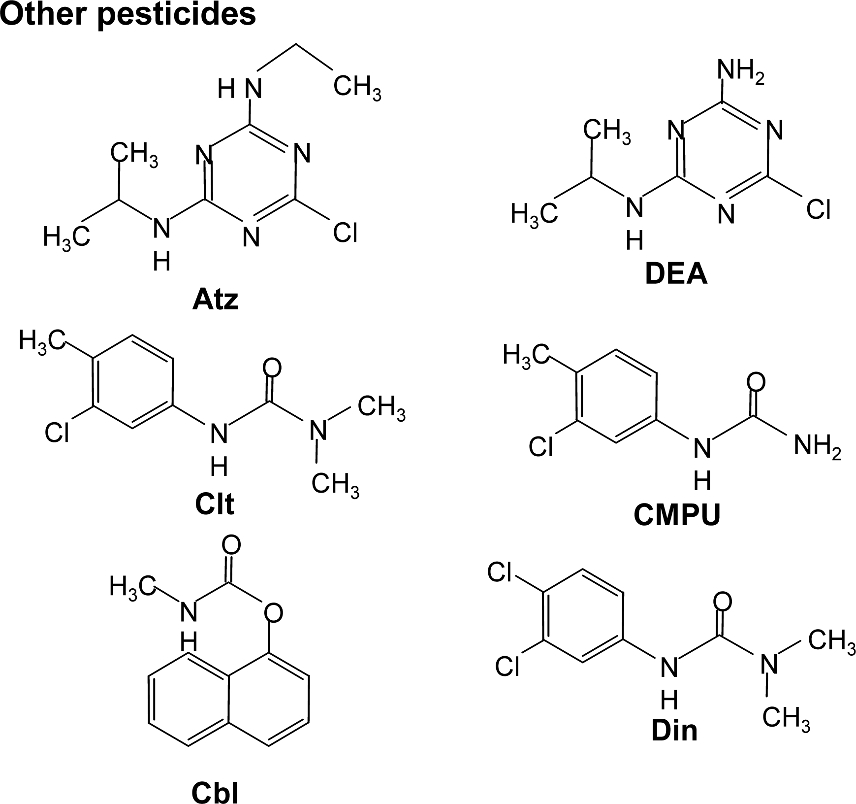 Ijms 12 03322f1b 1024