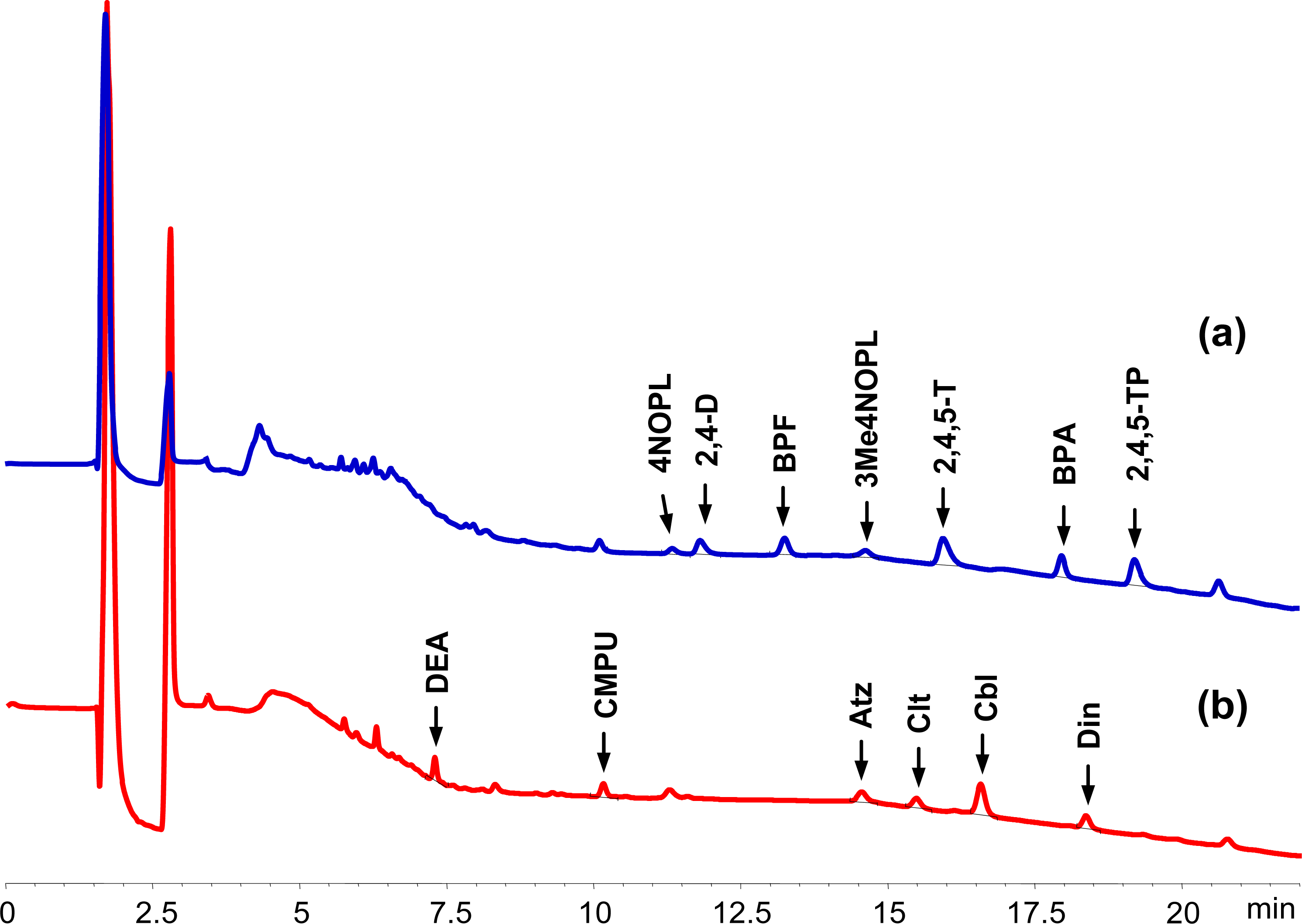 Ijms 12 03322f7 1024