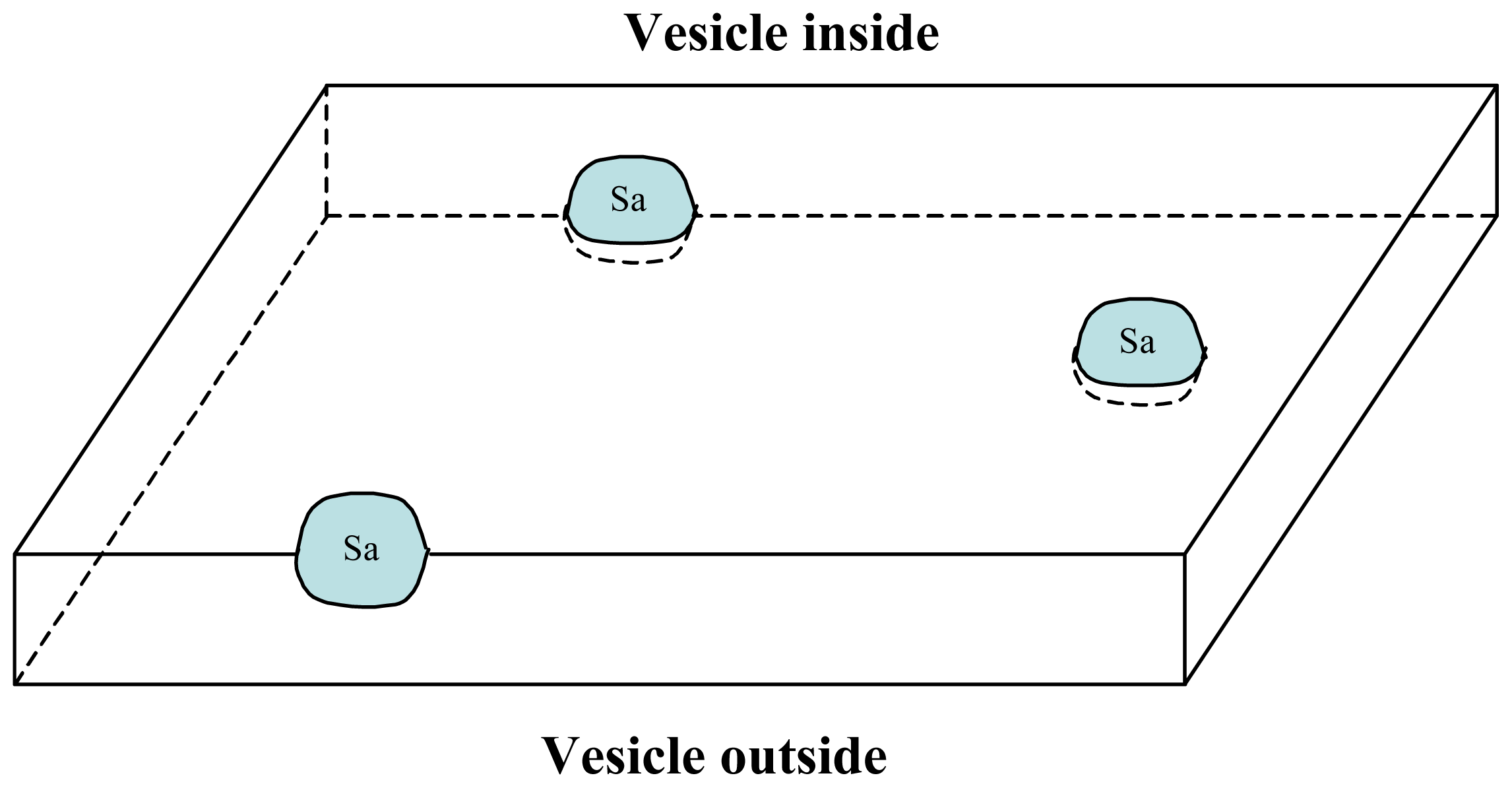 Ijms 12 03445f4
