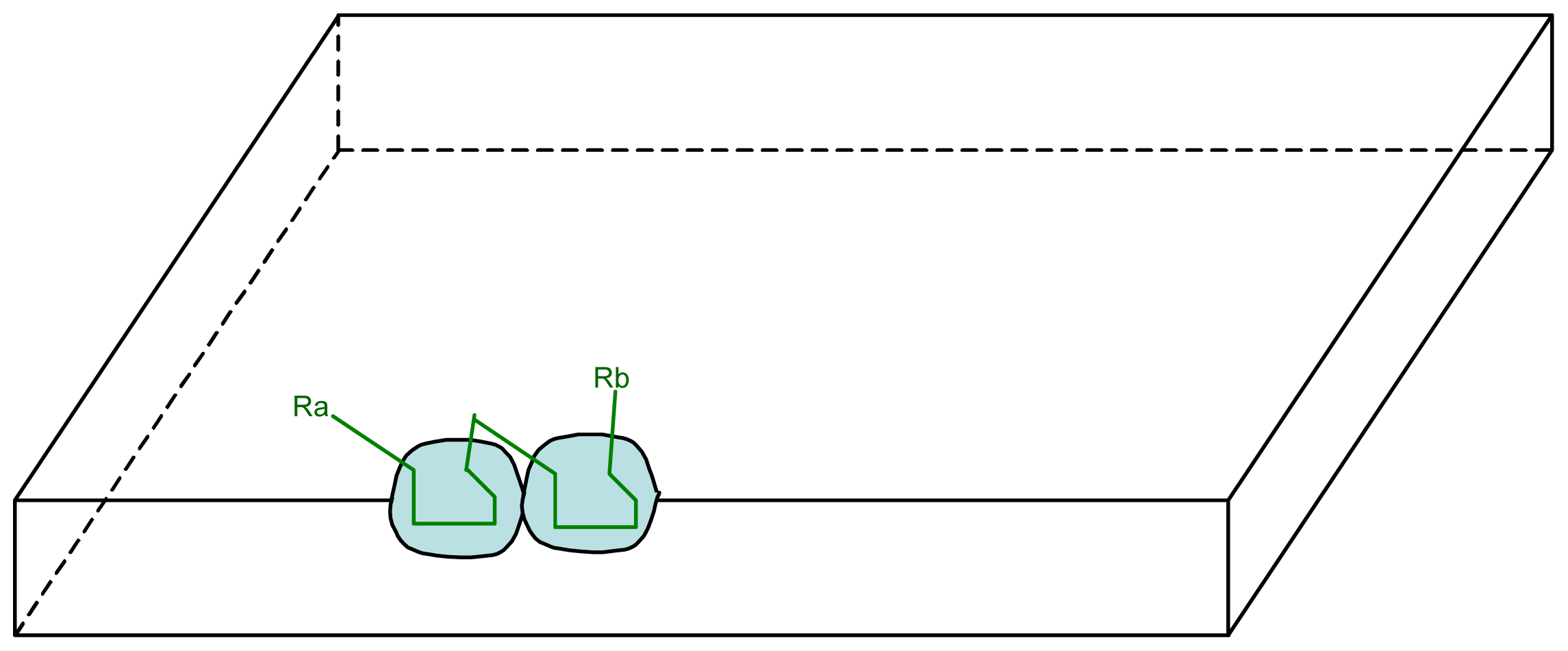 Ijms 12 03445f7