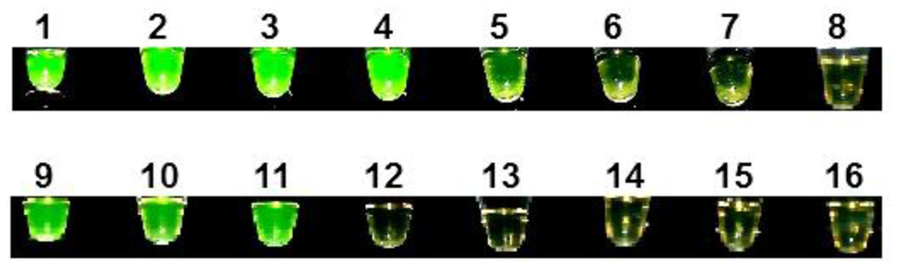 Ijms 12 03459f6 1024