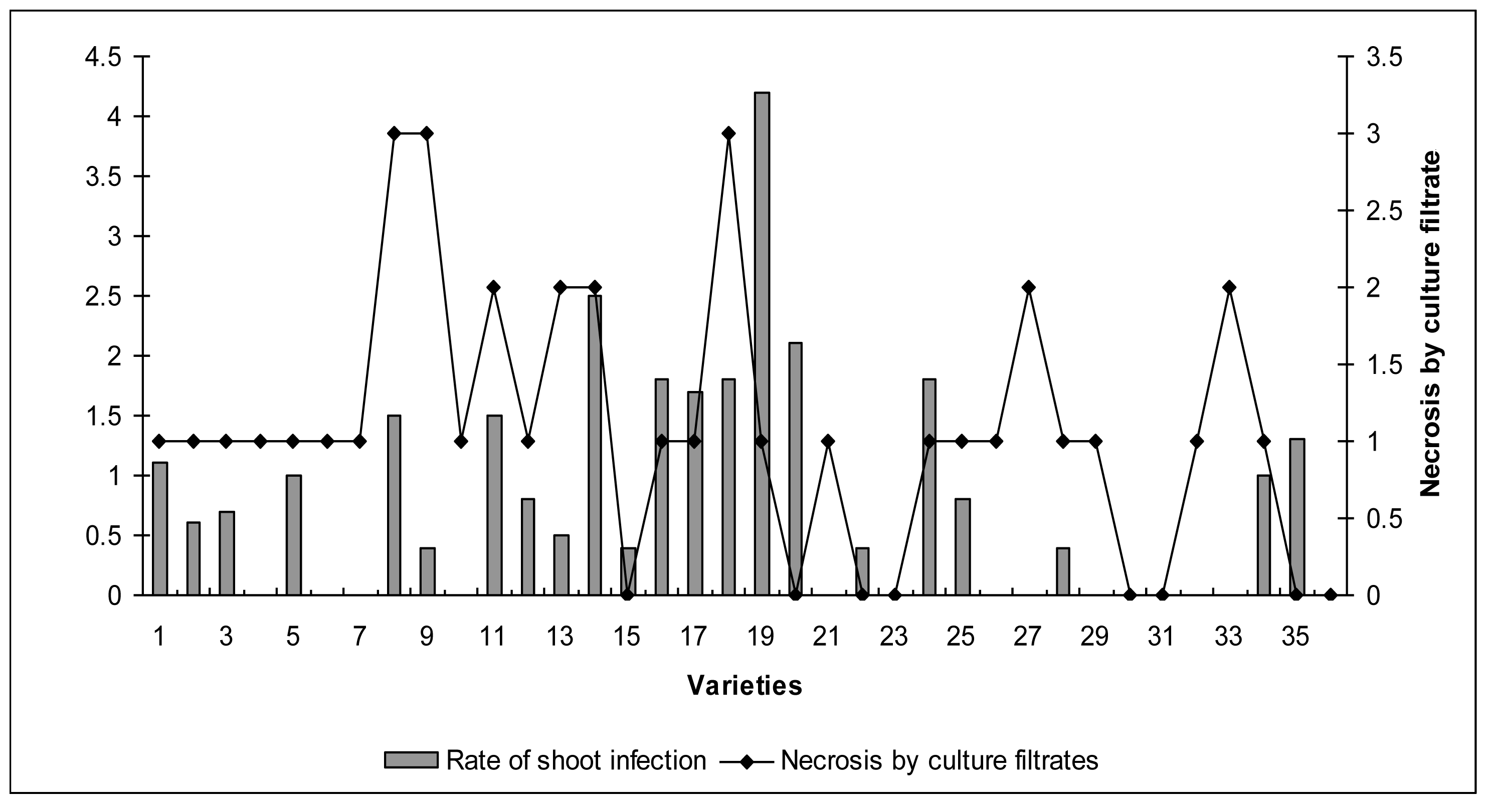 Ijms 12 03473f3 1024