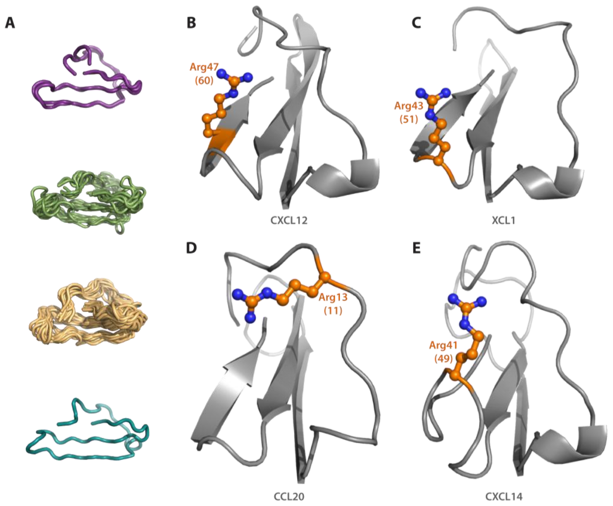 Ijms 12 03740f3 1024