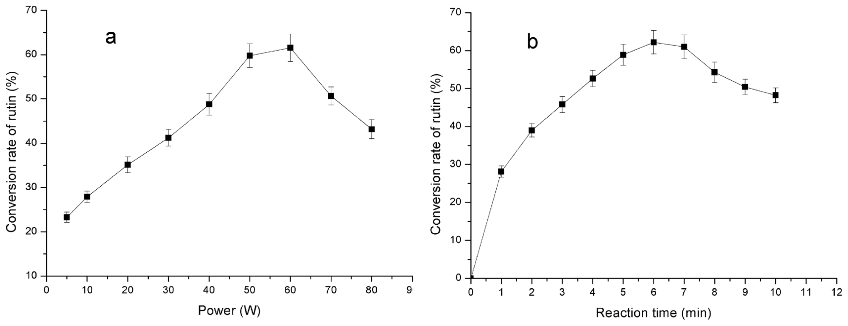 Ijms 12 03786f3 1024