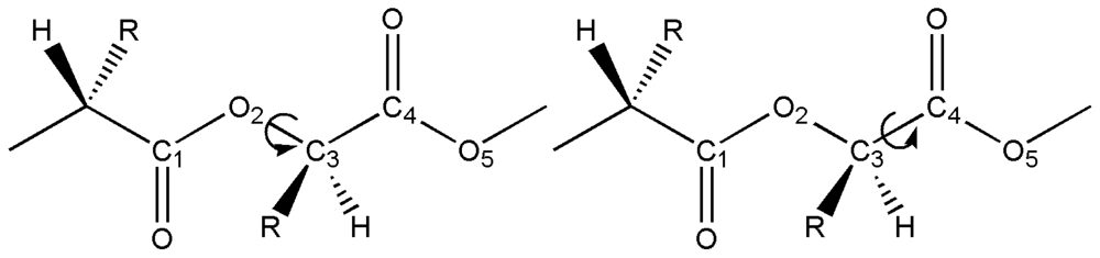 Ijms 12 03857f1