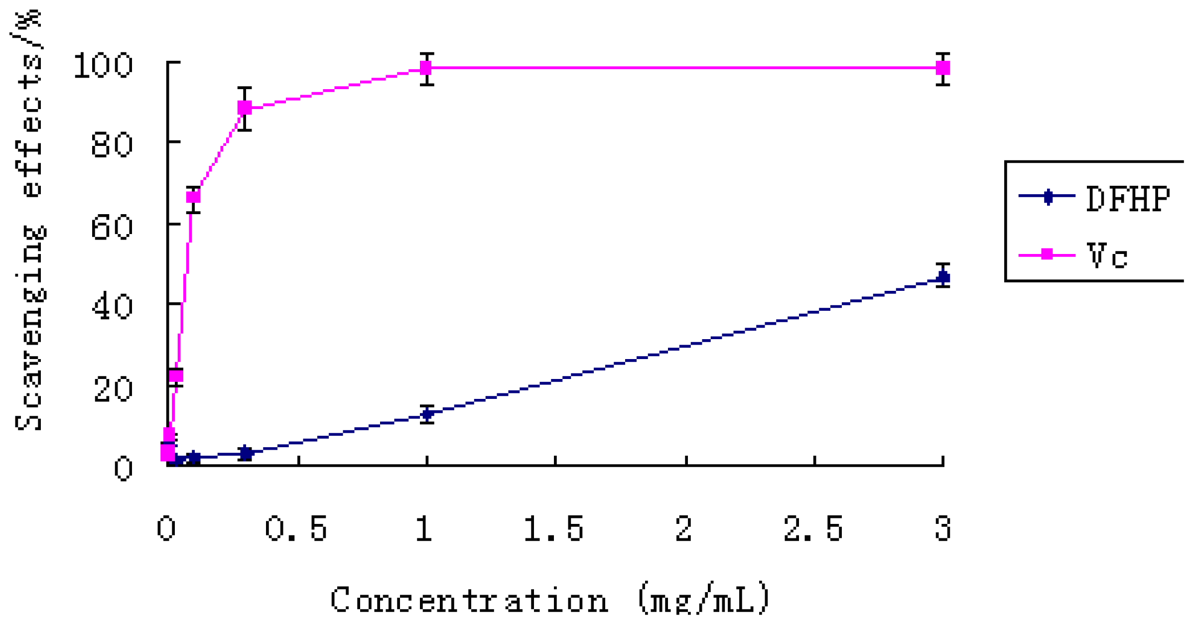 Ijms 12 04068f4 1024