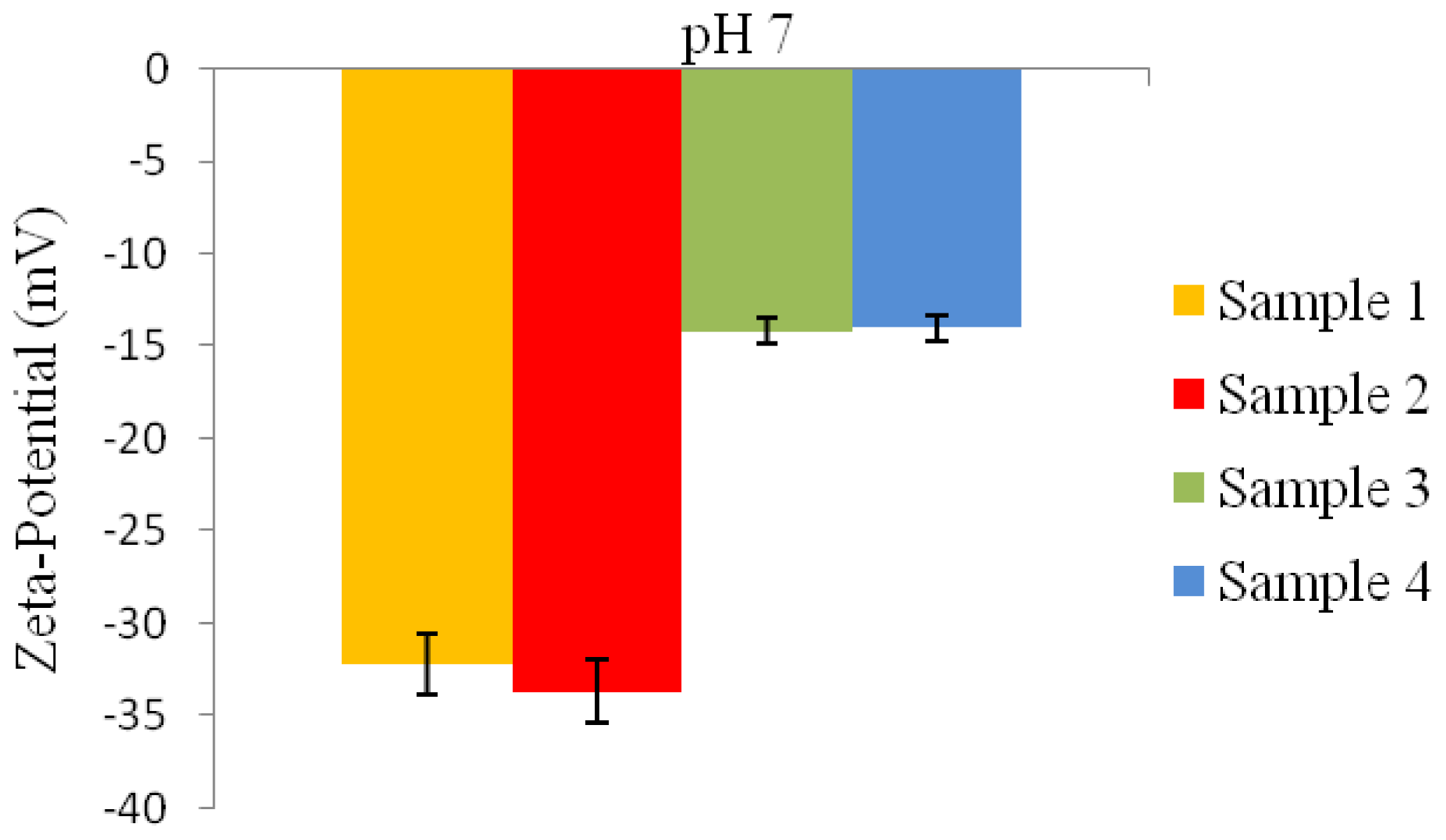 Ijms 12 04294f6