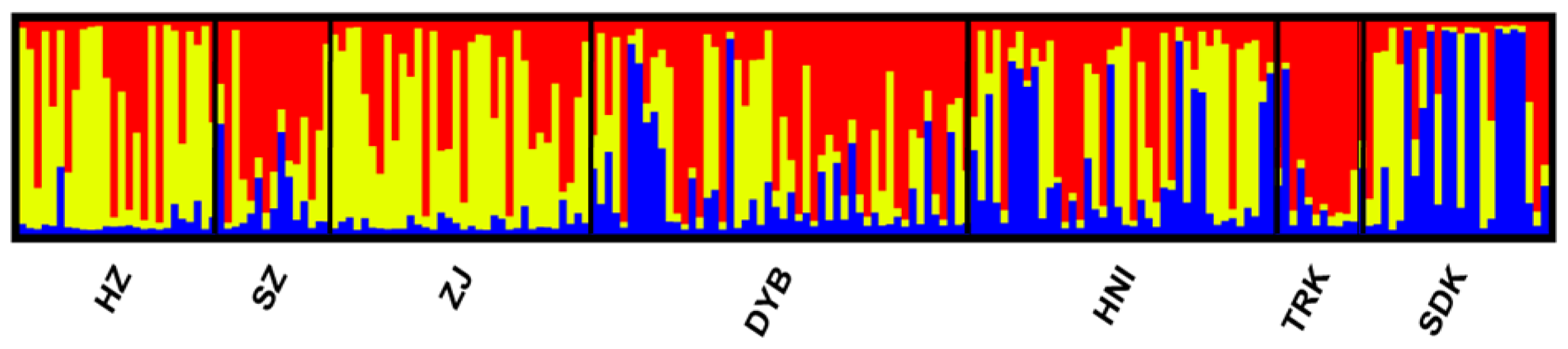 Ijms 12 04378f4 1024