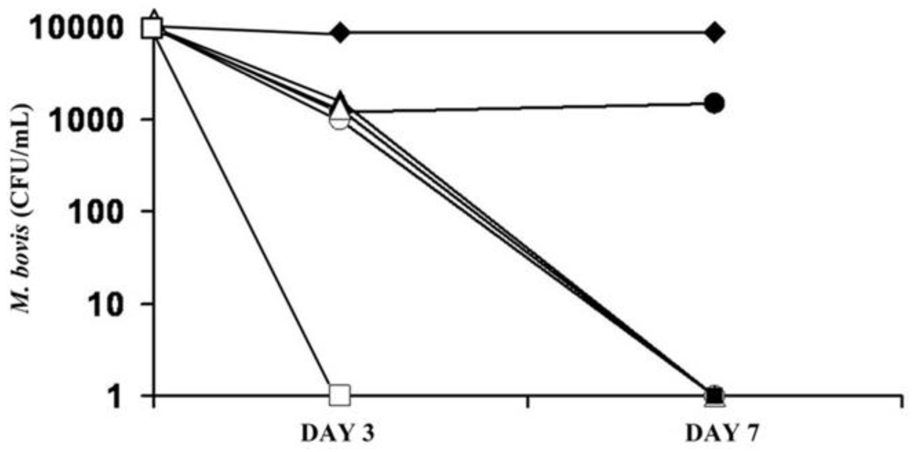 Ijms 12 04414f8 1024