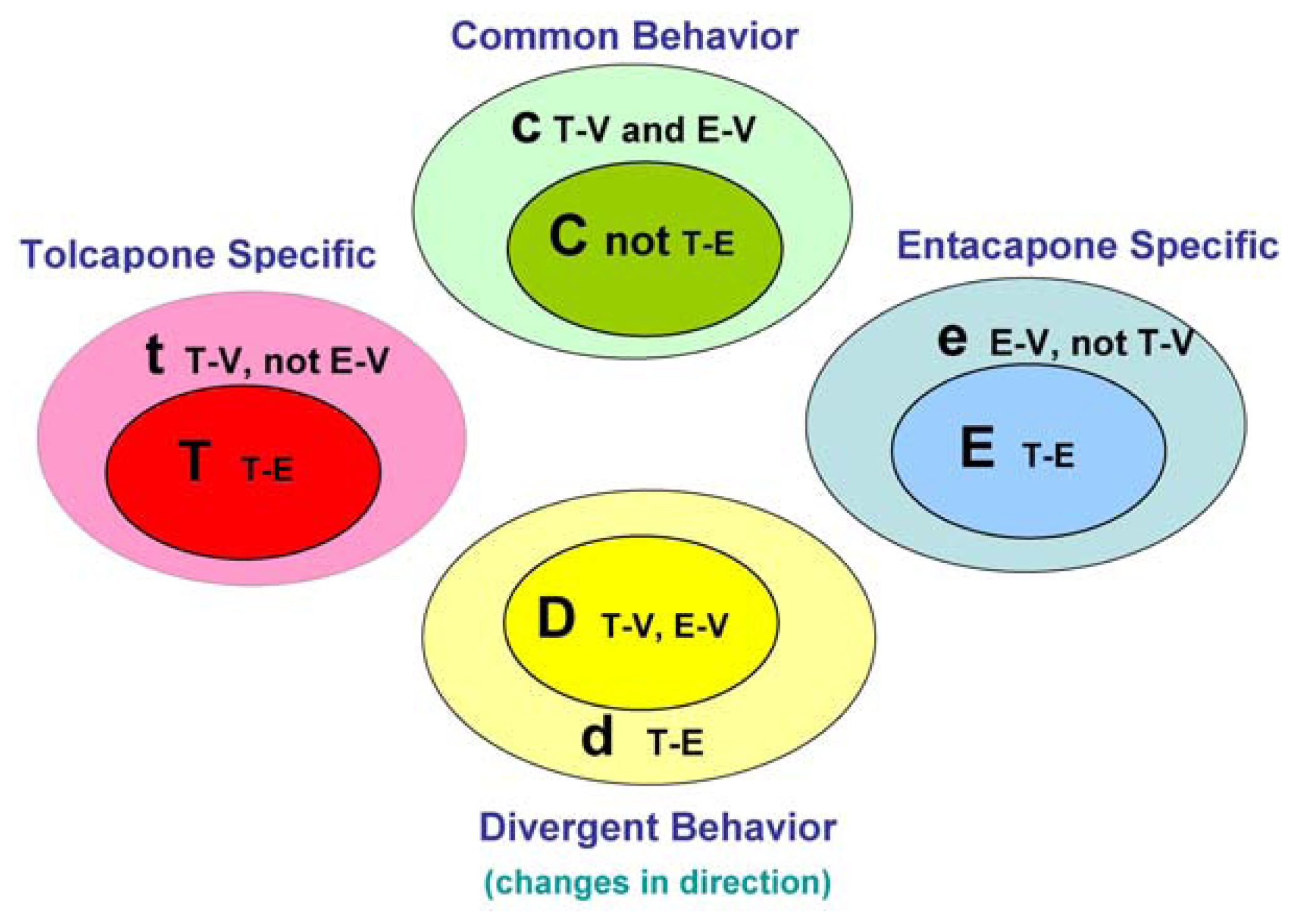 Ijms 12 04609f1 1024