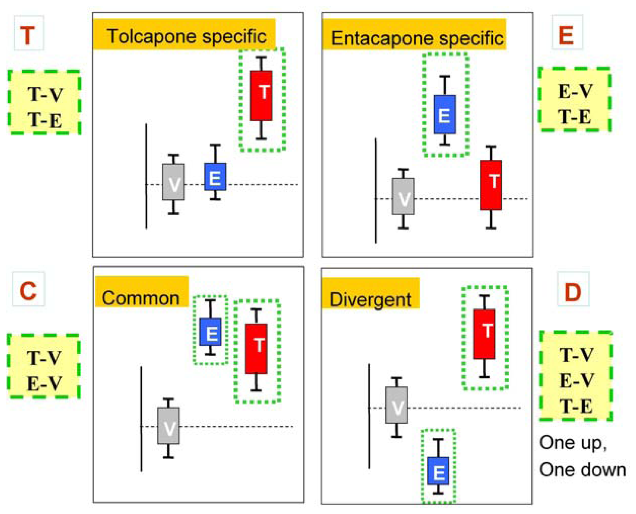 Ijms 12 04609f2 1024