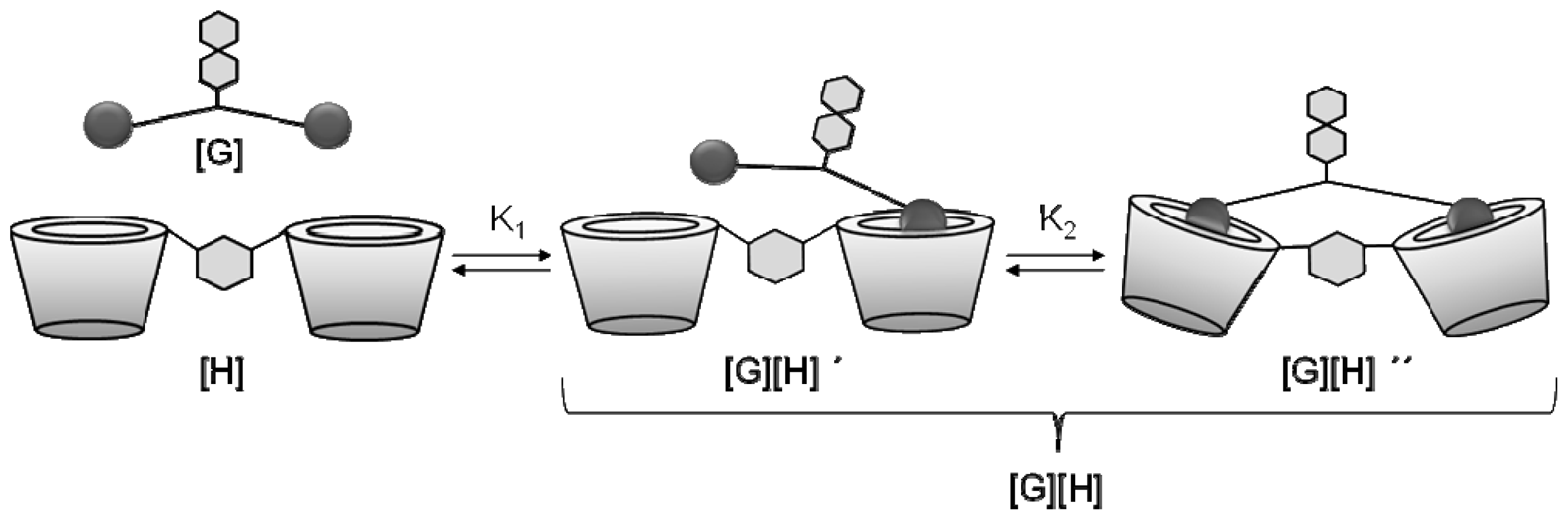 Ijms 12 04637f2 1024