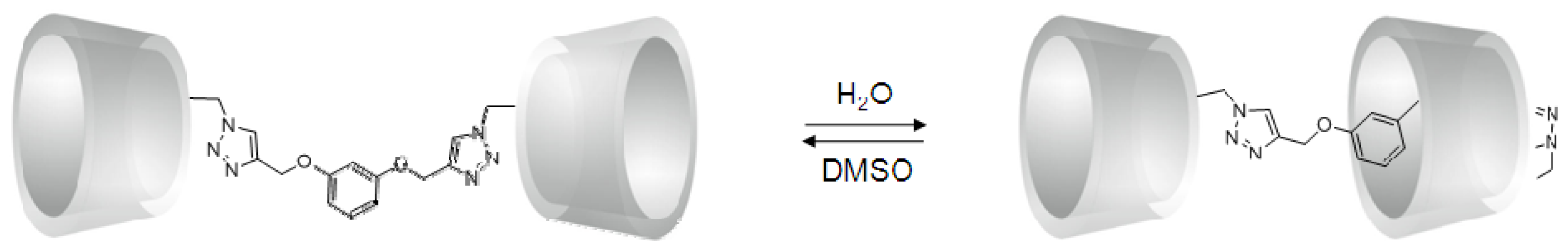 Ijms 12 04637f3 1024