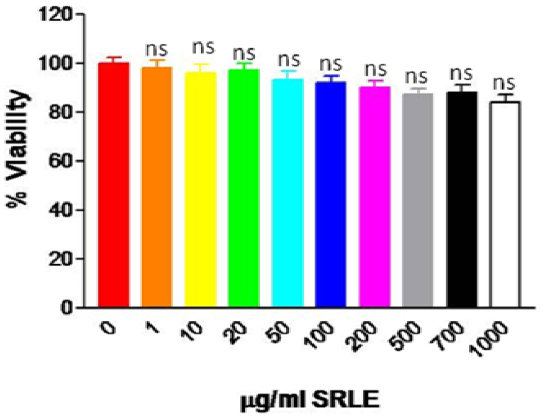 Ijms 12 04661f4