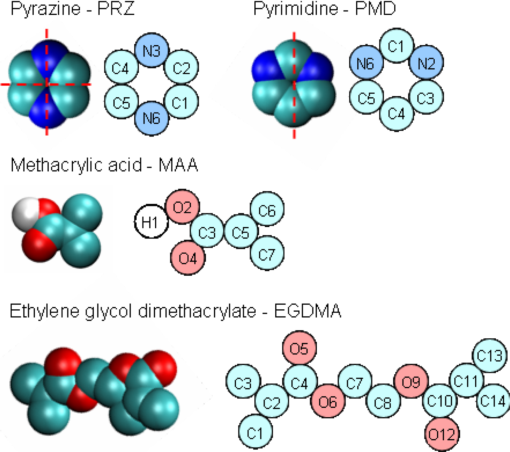 Ijms 12 04781f2 1024