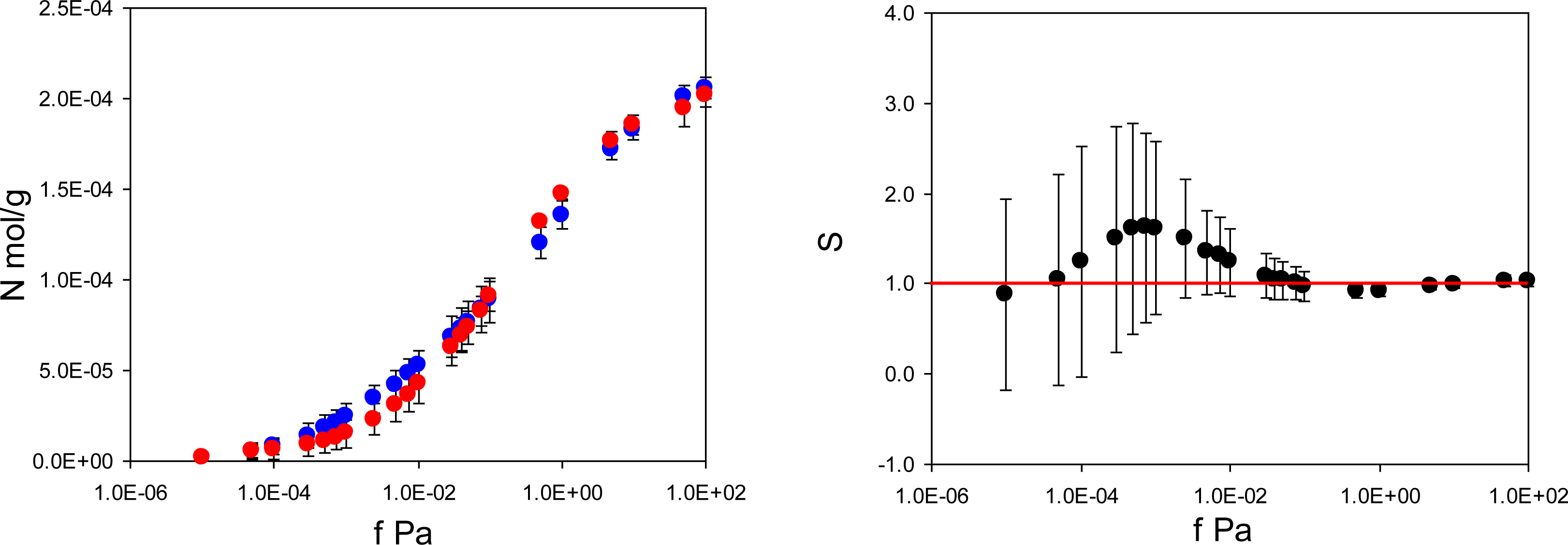 Ijms 12 04781f4 1024