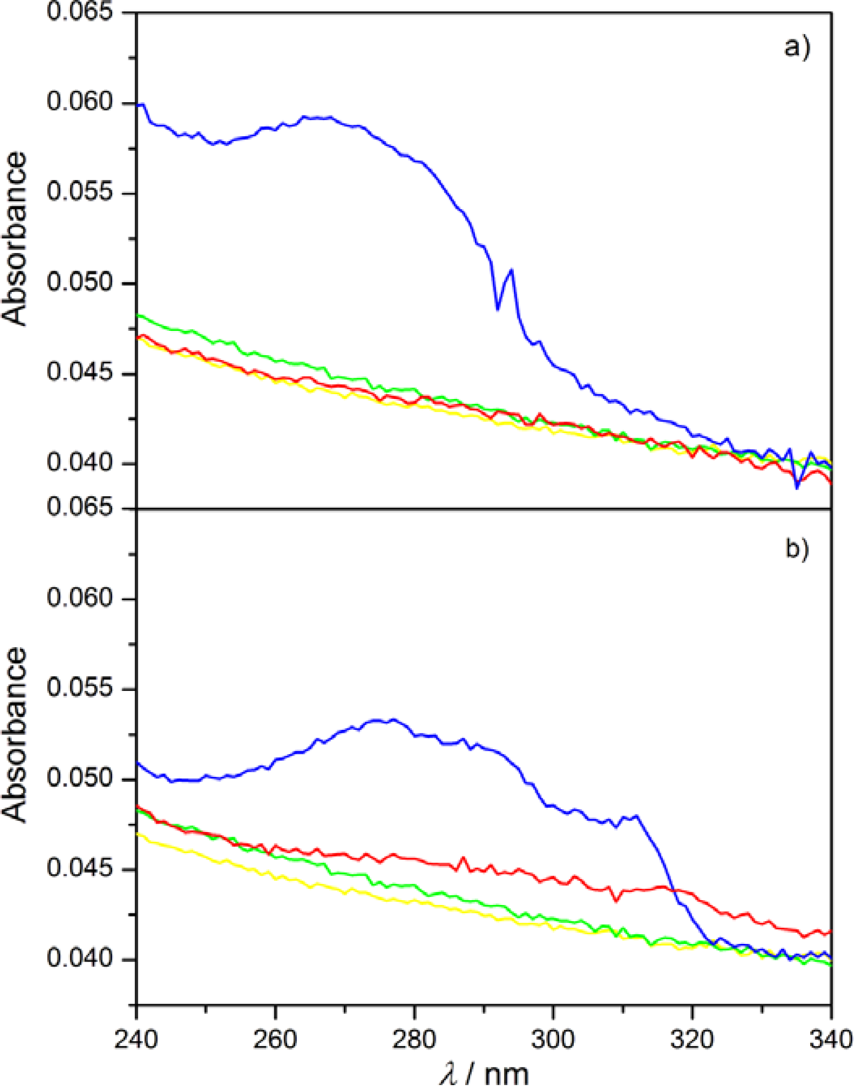 Ijms 12 04923f11 1024