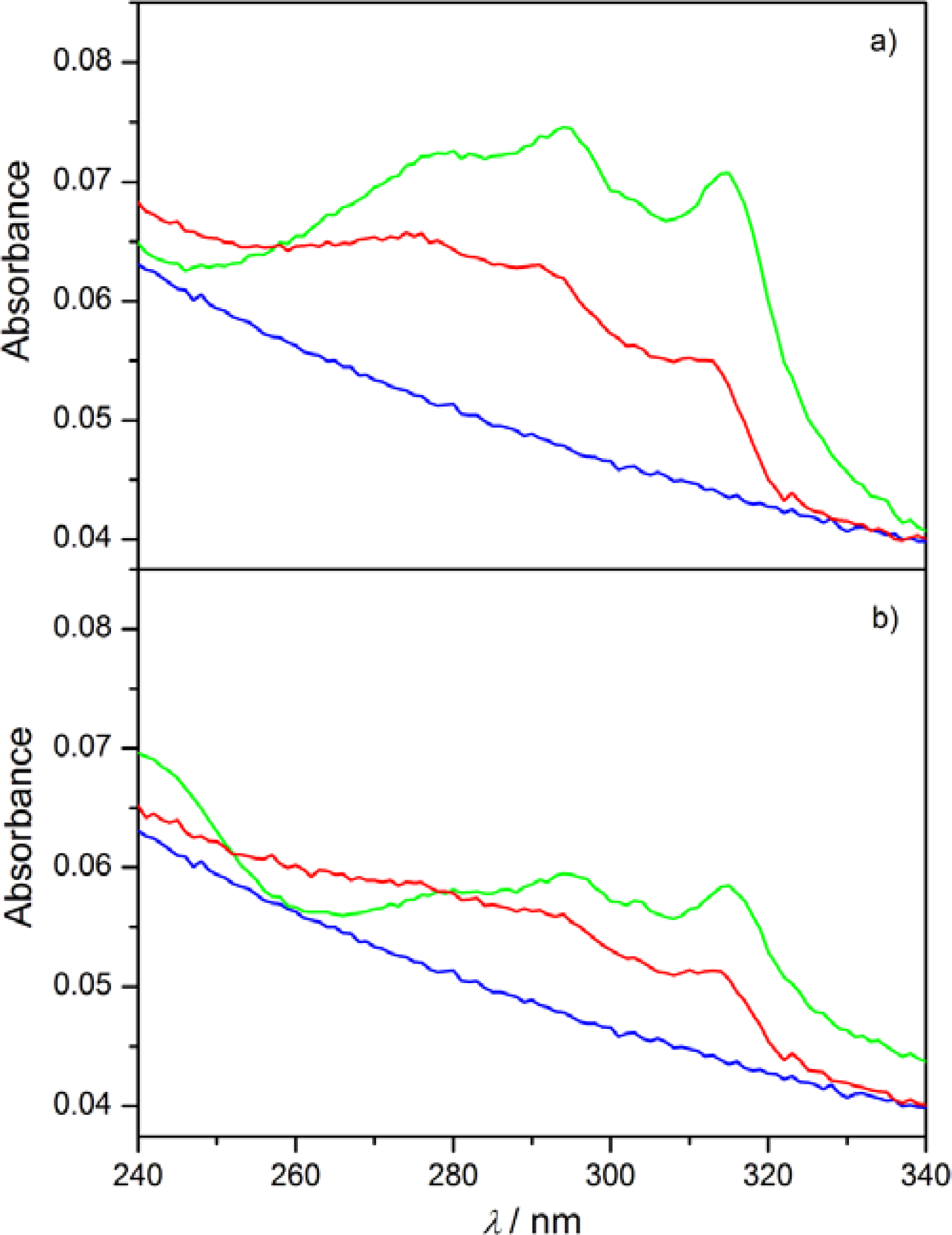 Ijms 12 04923f13 1024