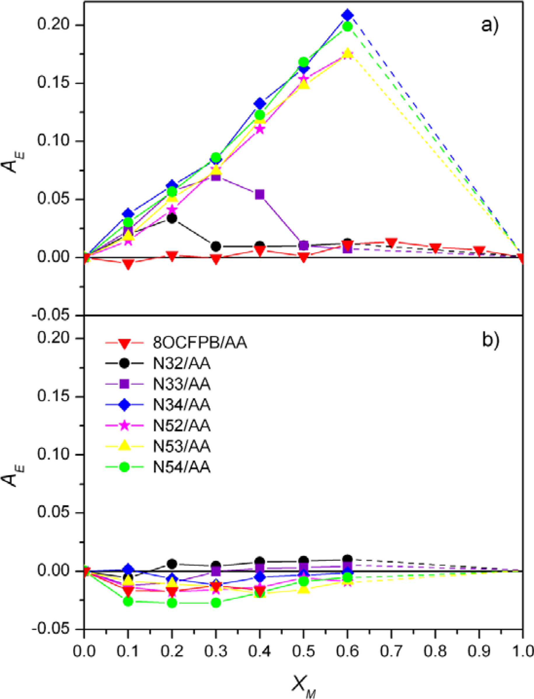 Ijms 12 04923f4 1024