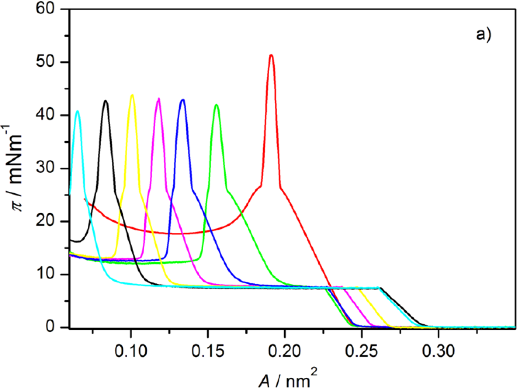 Ijms 12 04923f9a 1024