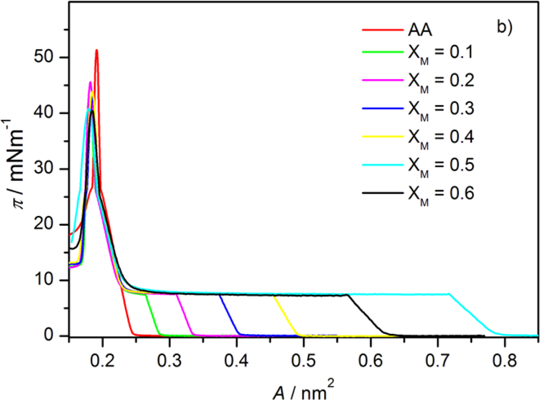 Ijms 12 04923f9b 1024