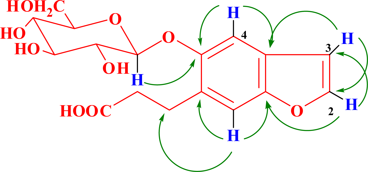 Ijms 12 04946f3 1024
