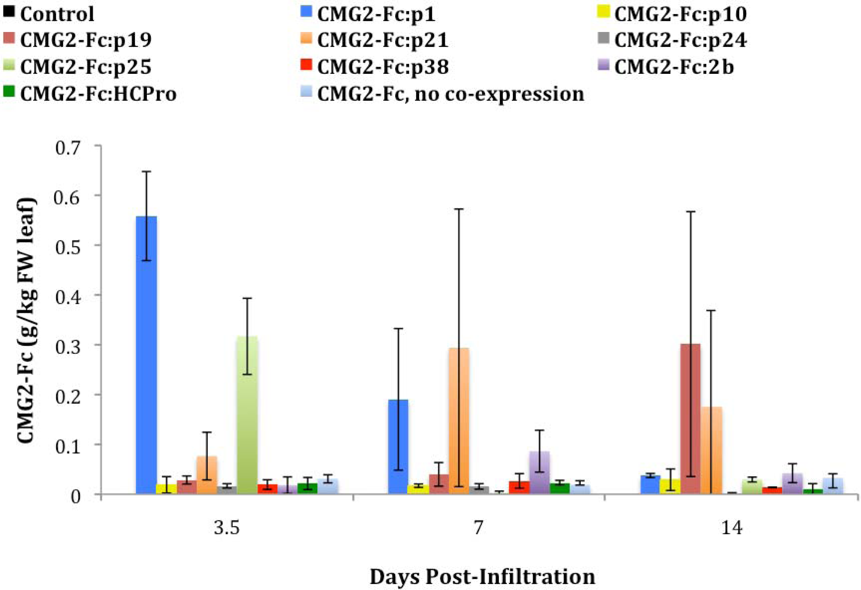 Ijms 12 04975f1 1024