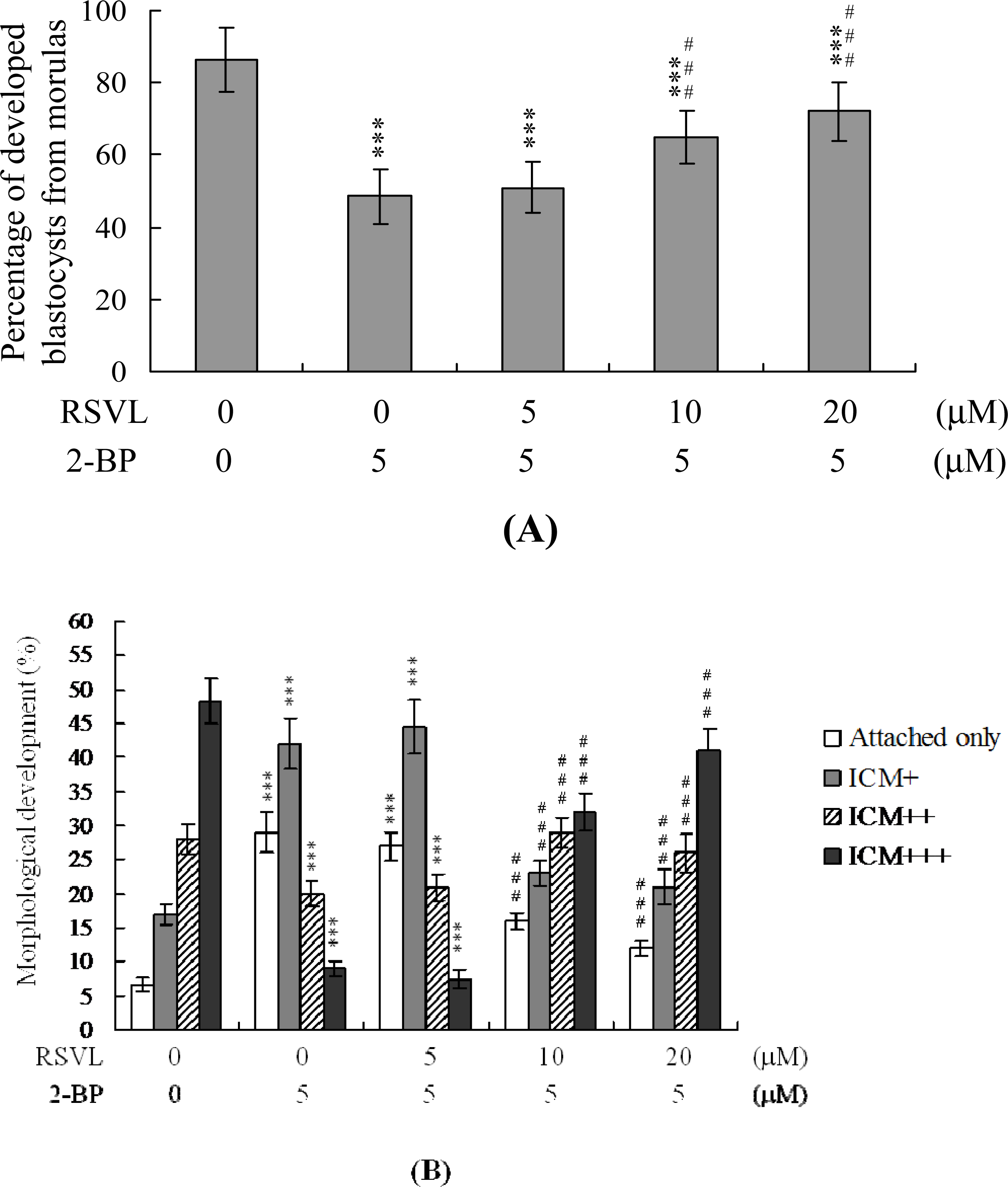 Ijms 12 04991f3 1024