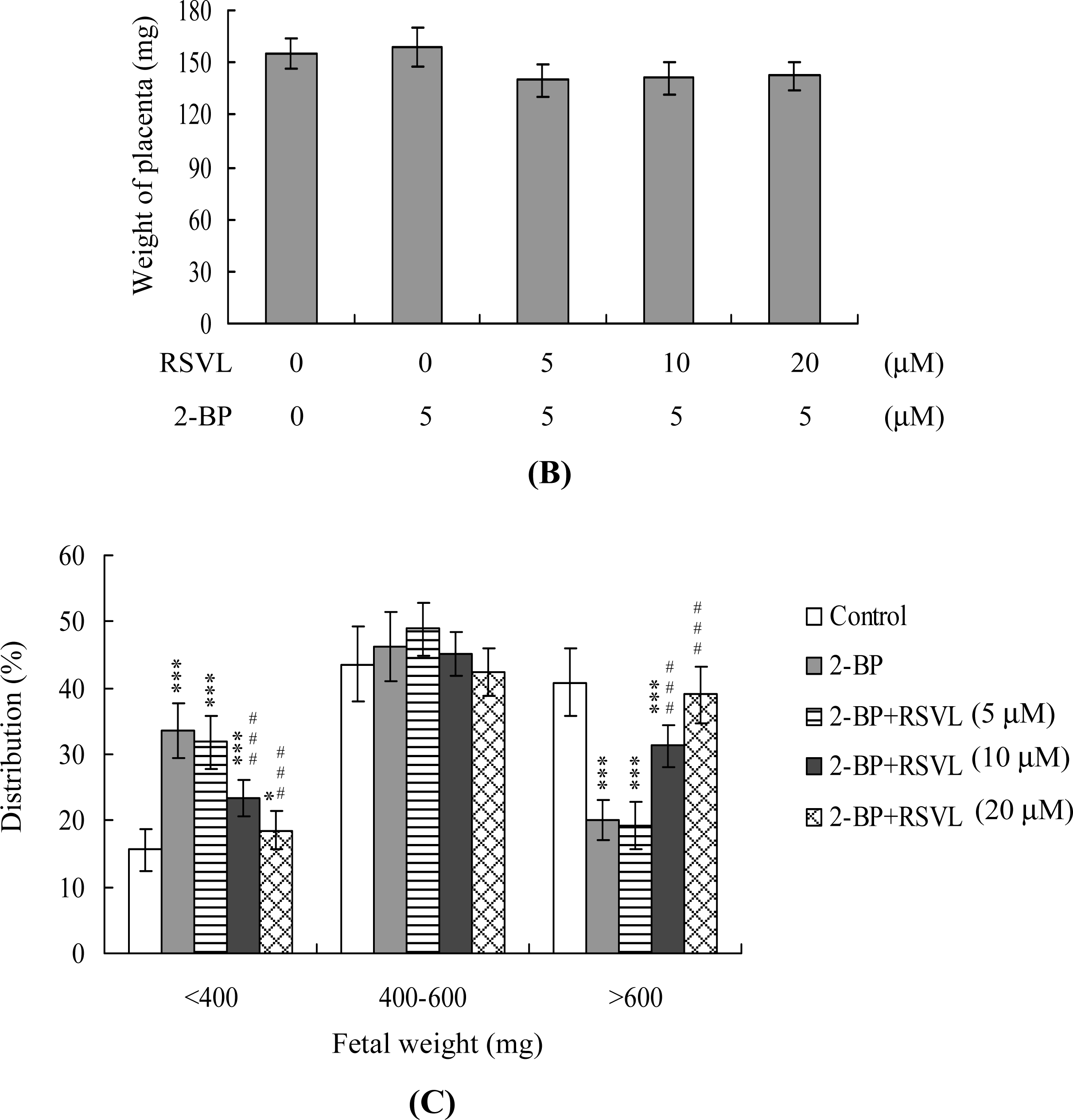 Ijms 12 04991f4b 1024