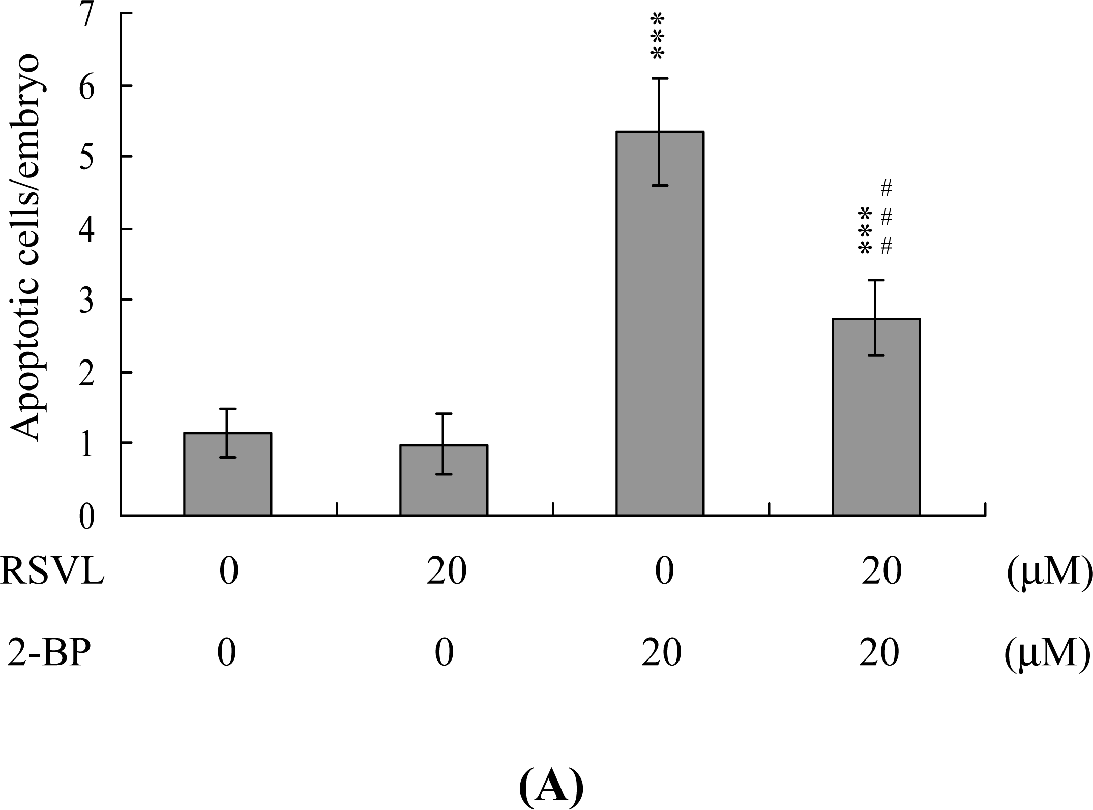 Ijms 12 04991f5a 1024