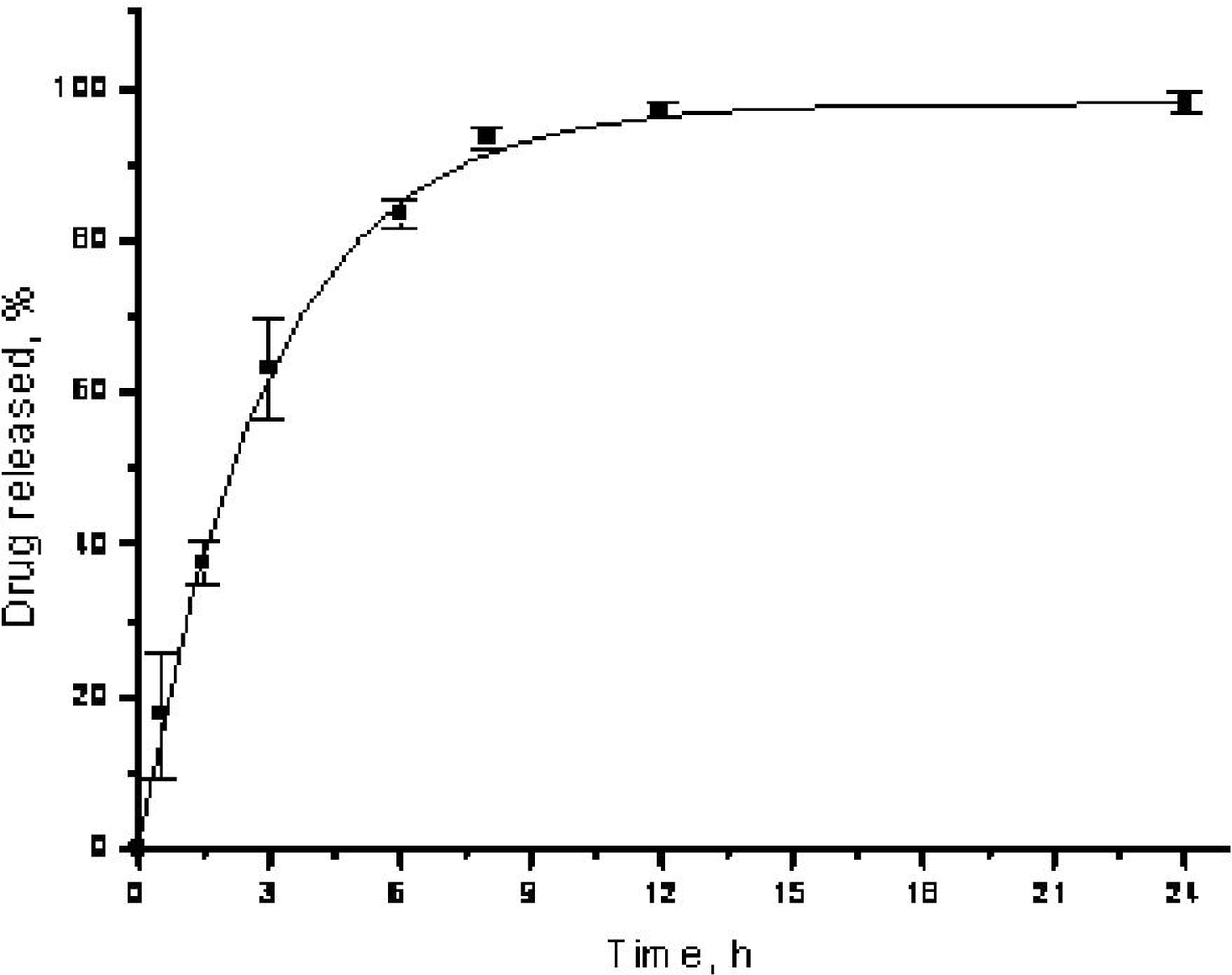 Ijms 12 05039f2 1024