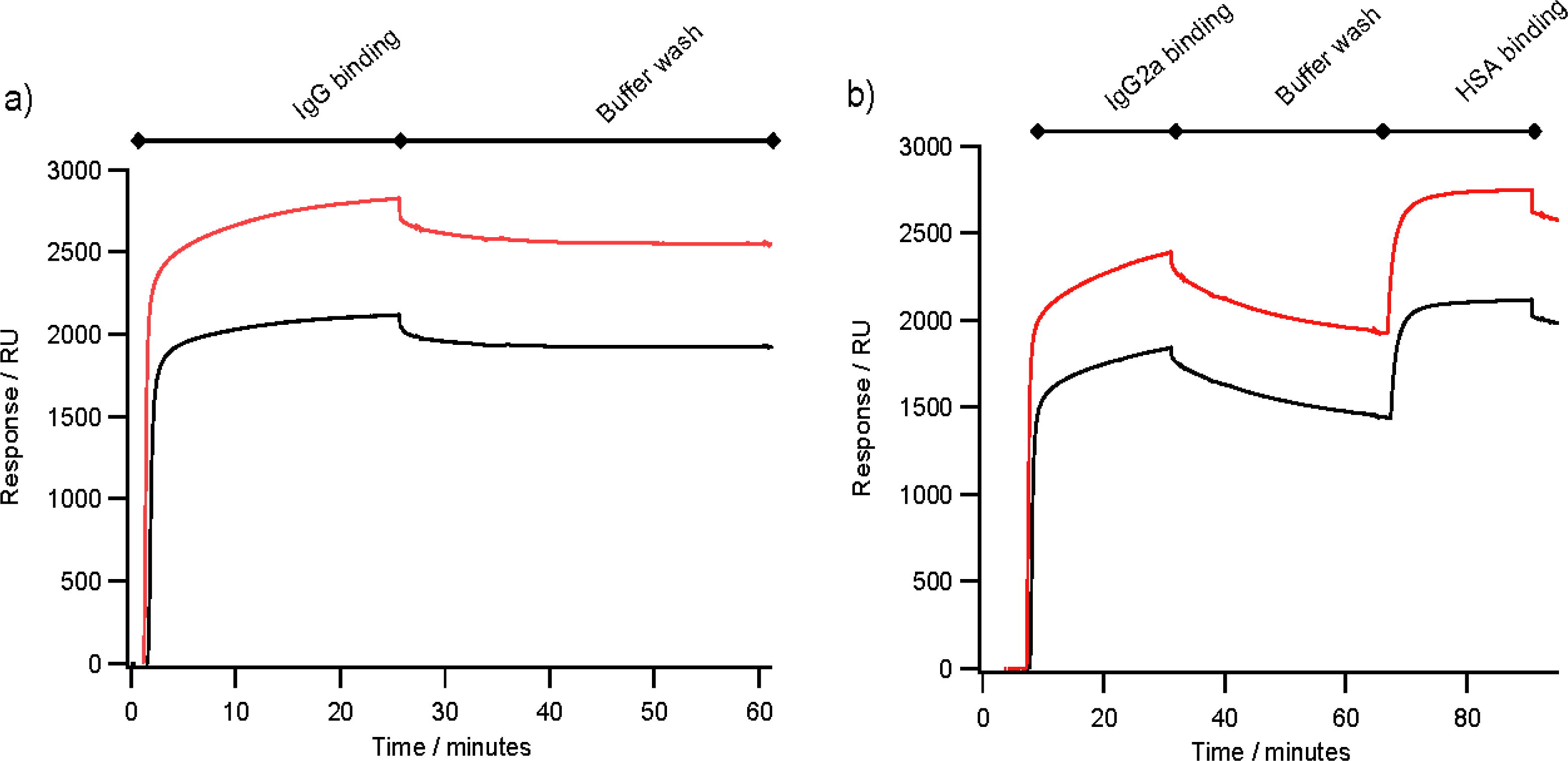 Ijms 12 05157f4 1024