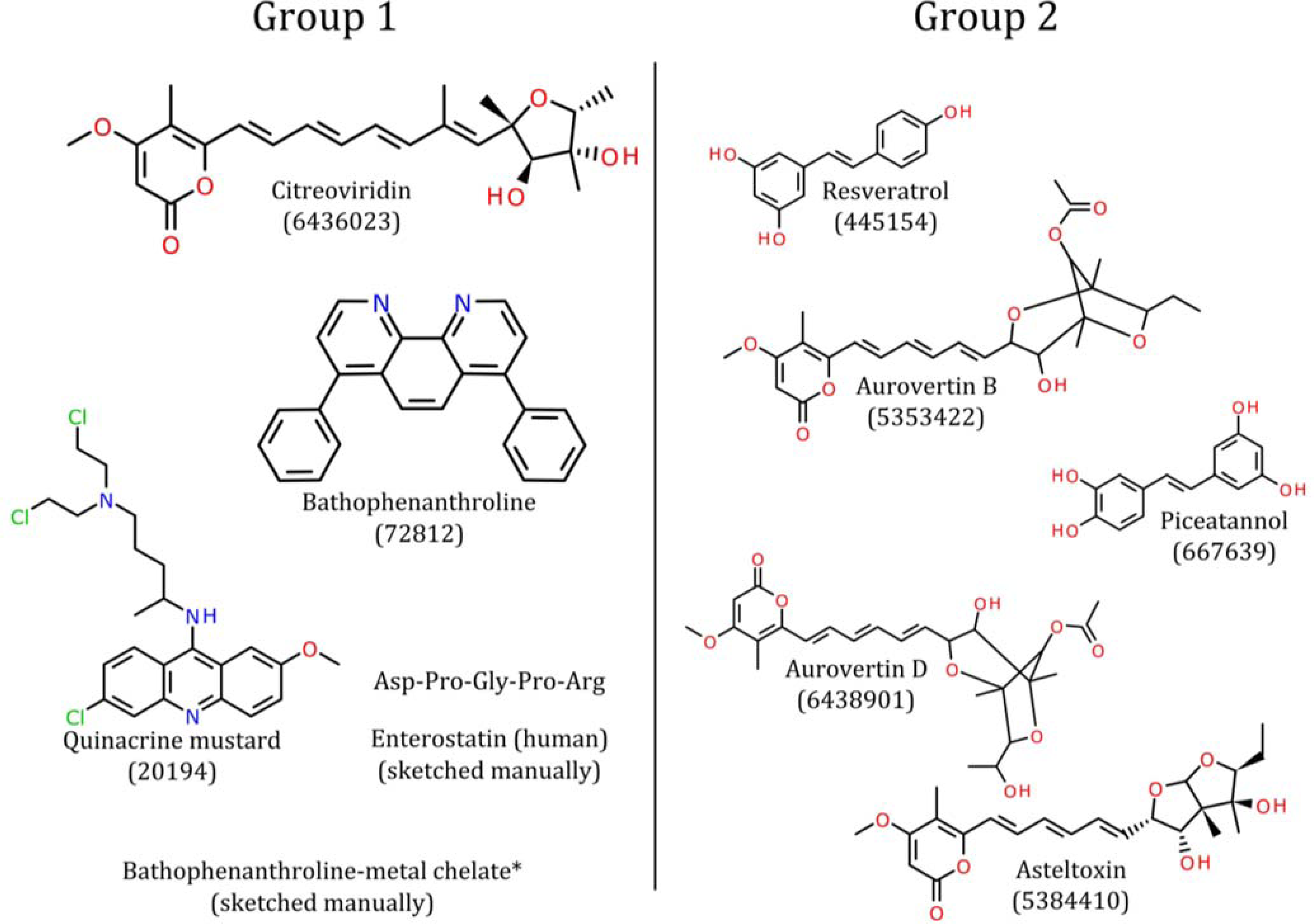 Ijms 12 05304f1 1024