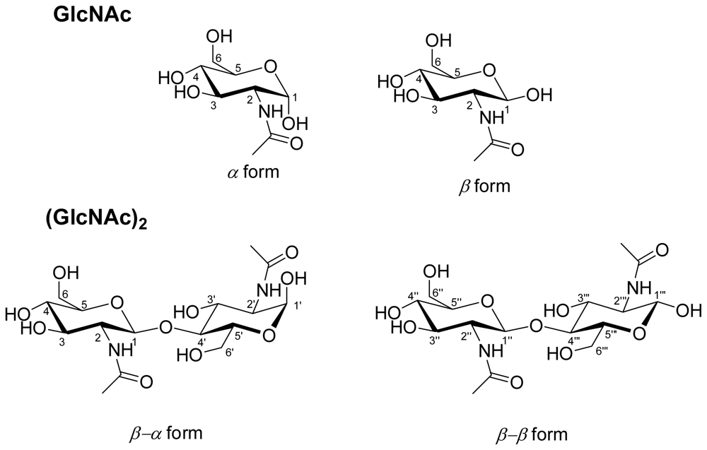 Ijms 12 05828f6 1024