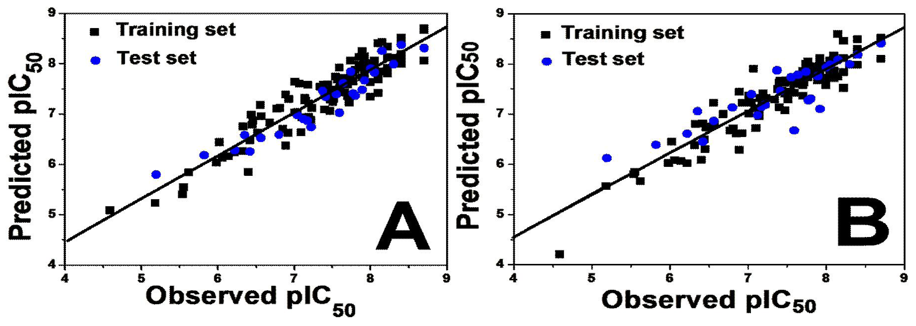 Ijms 12 05999f1a 1024