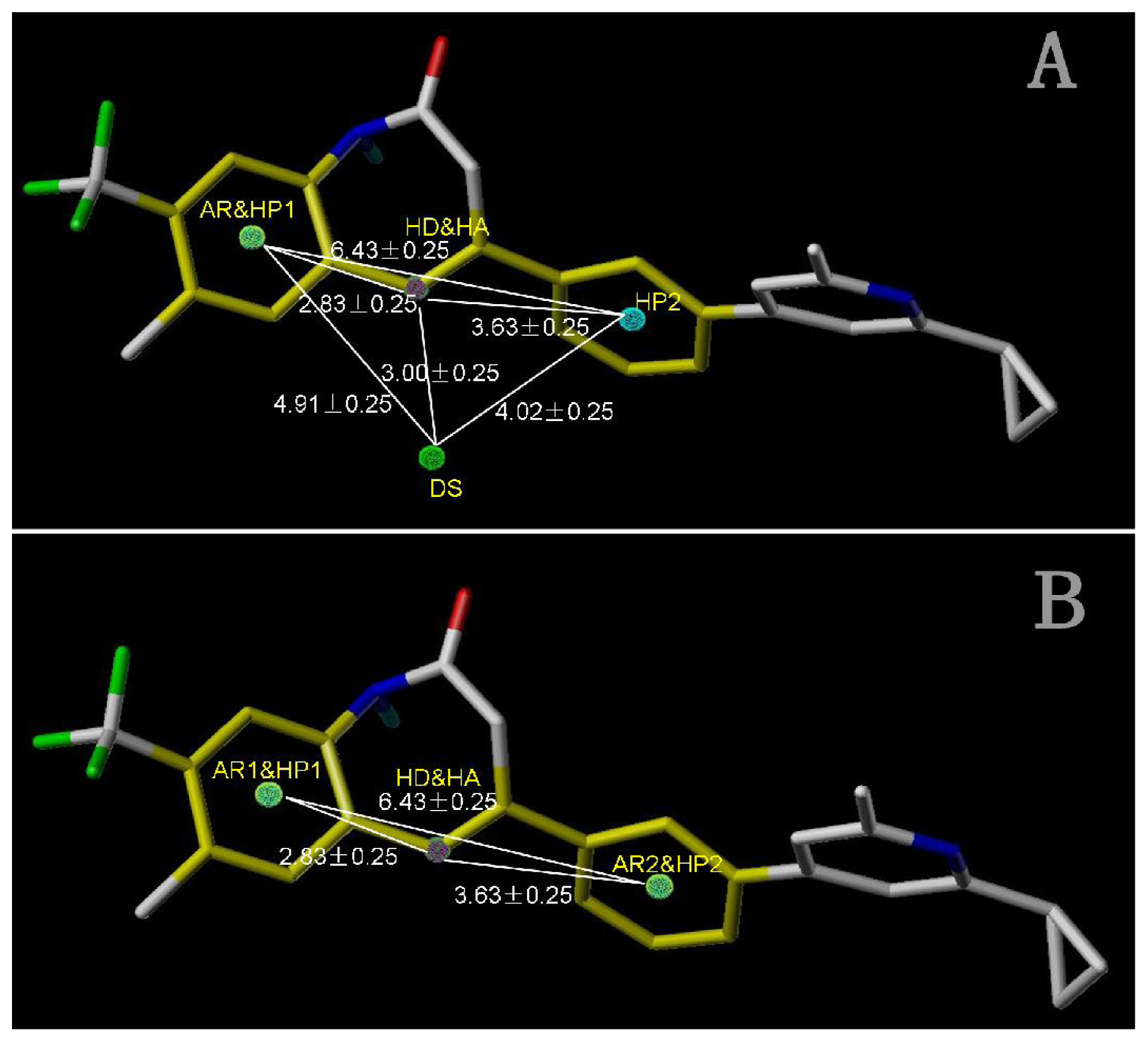 Ijms 12 05999f5 1024