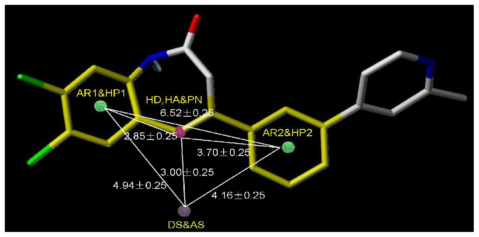 Ijms 12 05999f6 1024