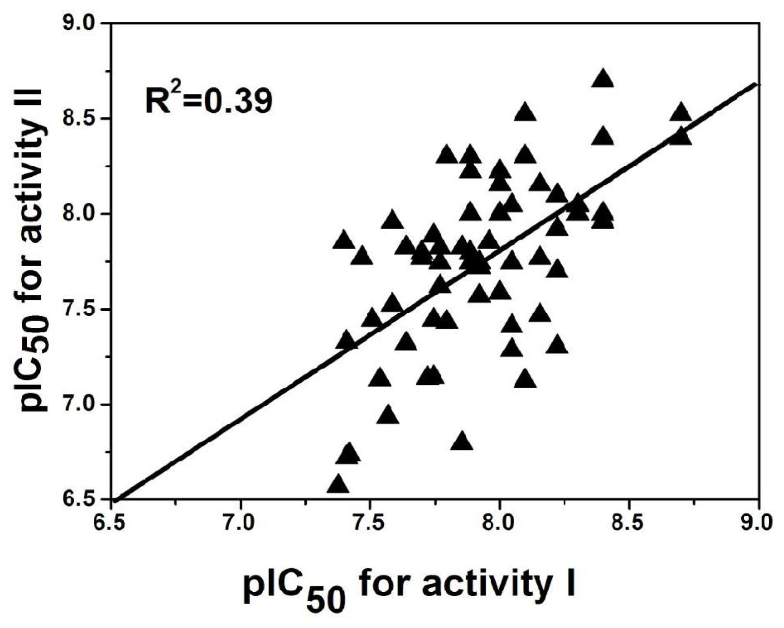 Ijms 12 05999f7 1024