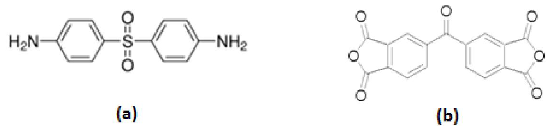 Ijms 12 06040f3 1024