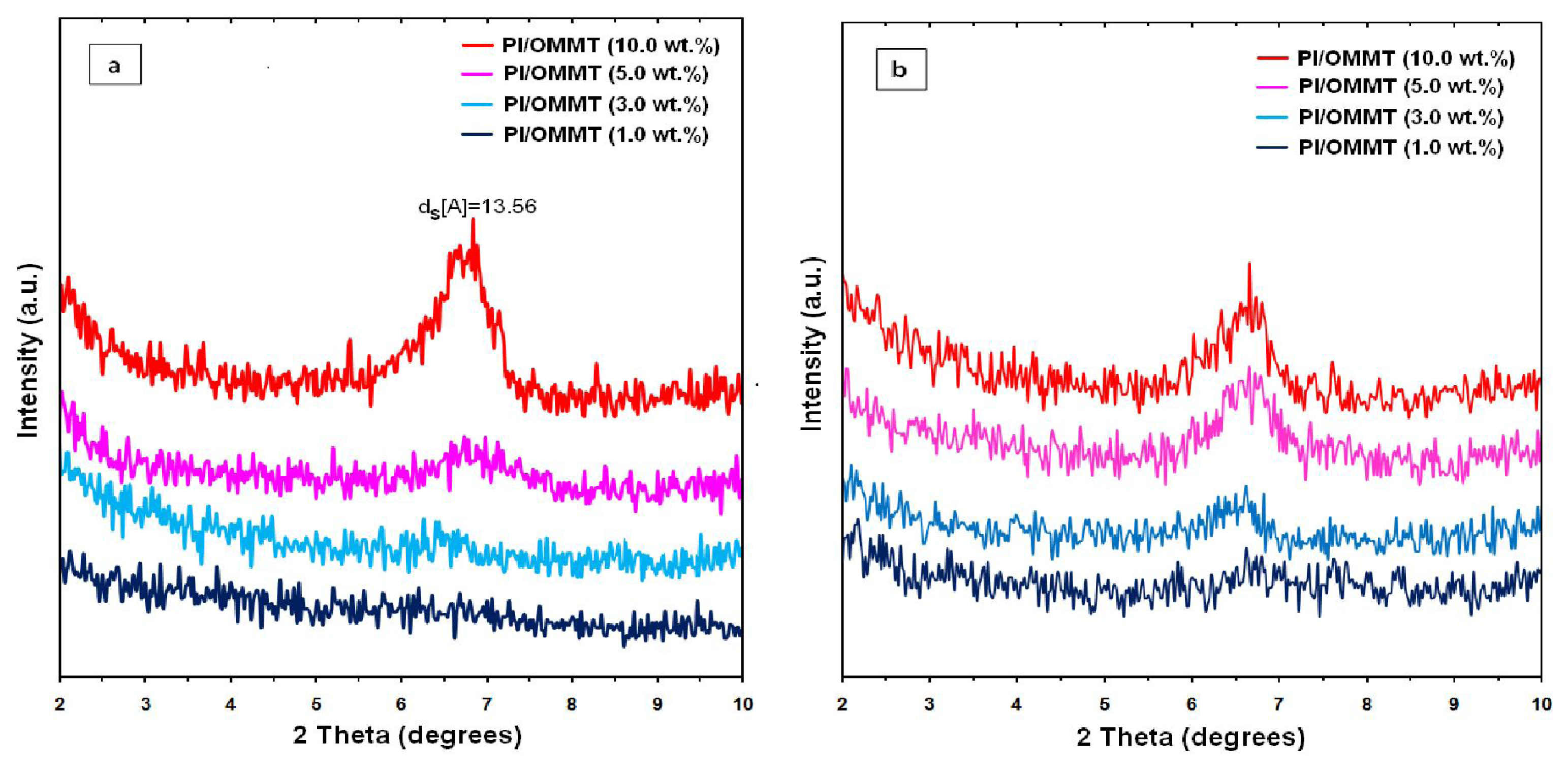 Ijms 12 06040f6 1024