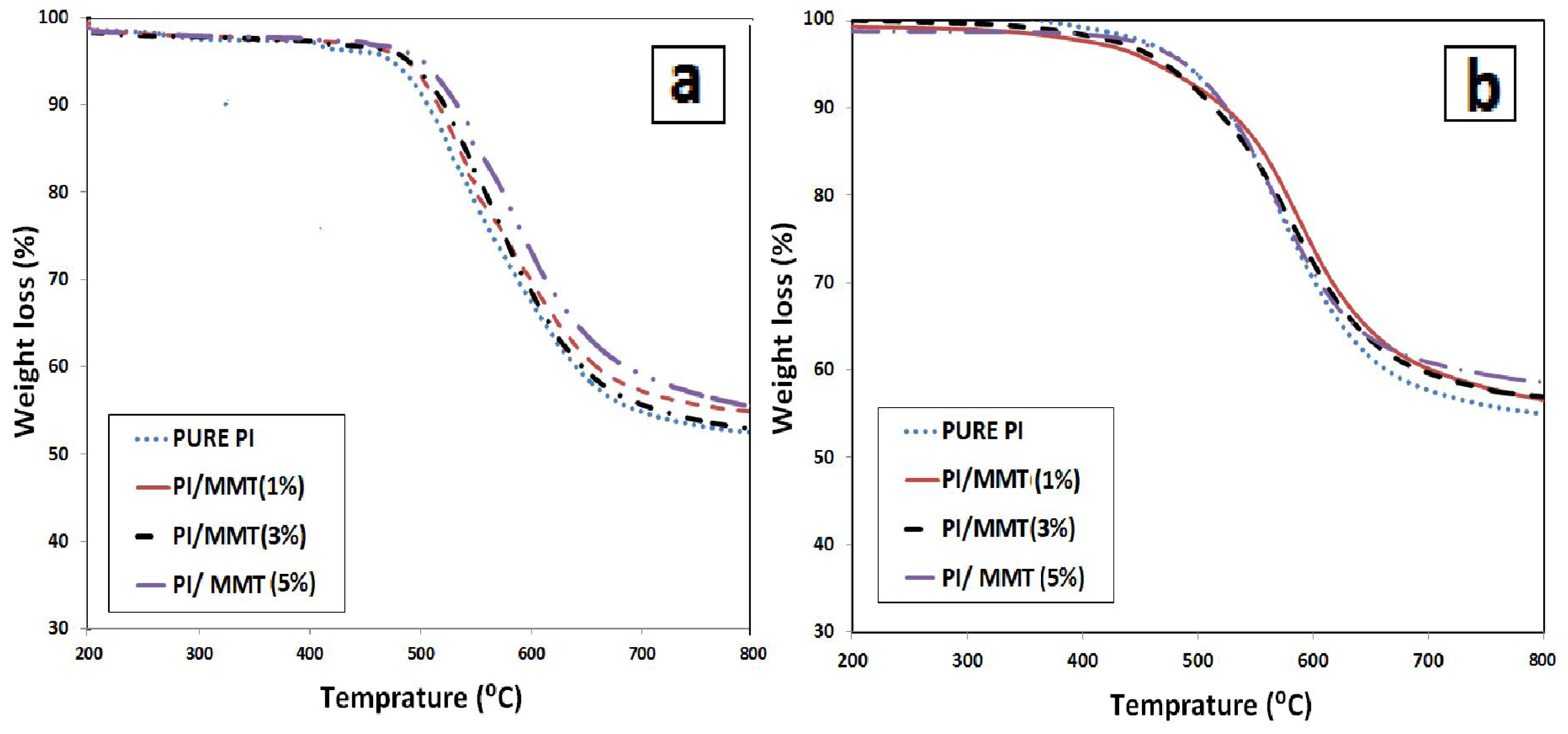 Ijms 12 06040f8 1024