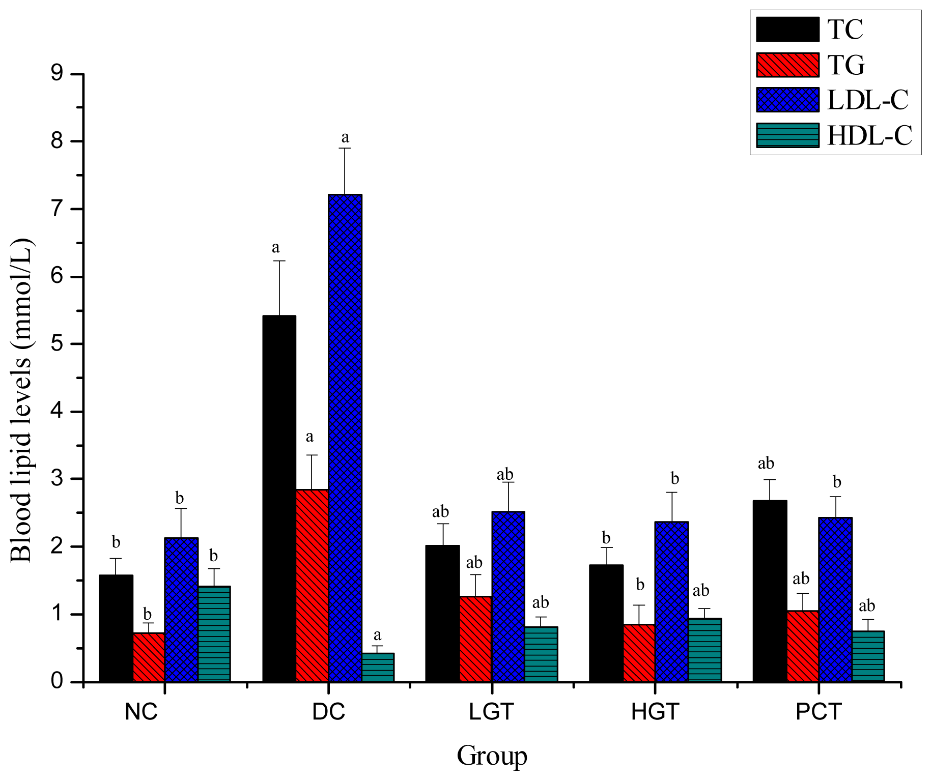 Ijms 12 06135f4 1024