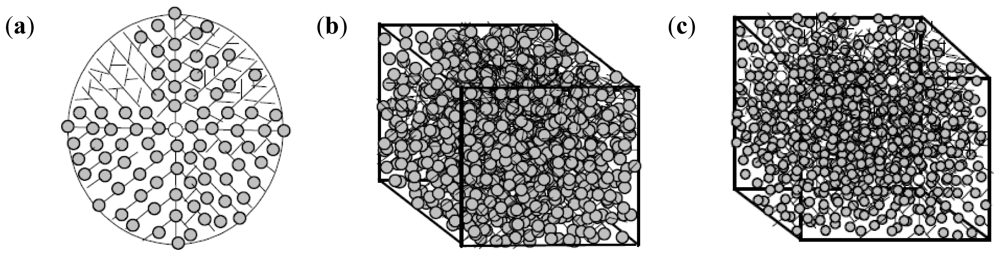 Ijms 12 06194f10 1024