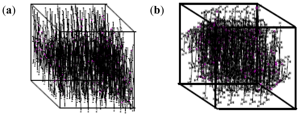 Ijms 12 06194f2 1024