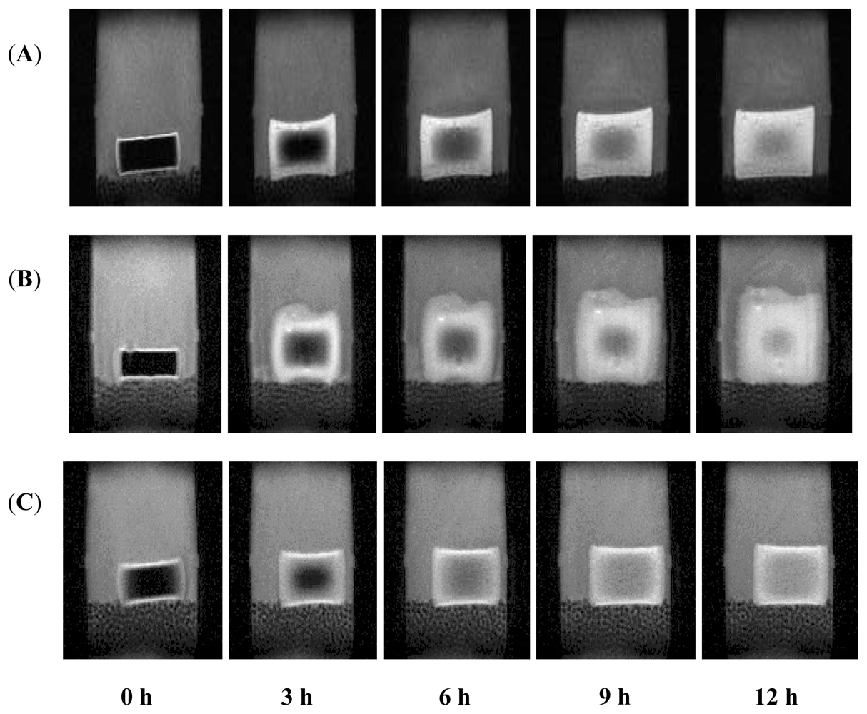 Ijms 12 06194f20 1024