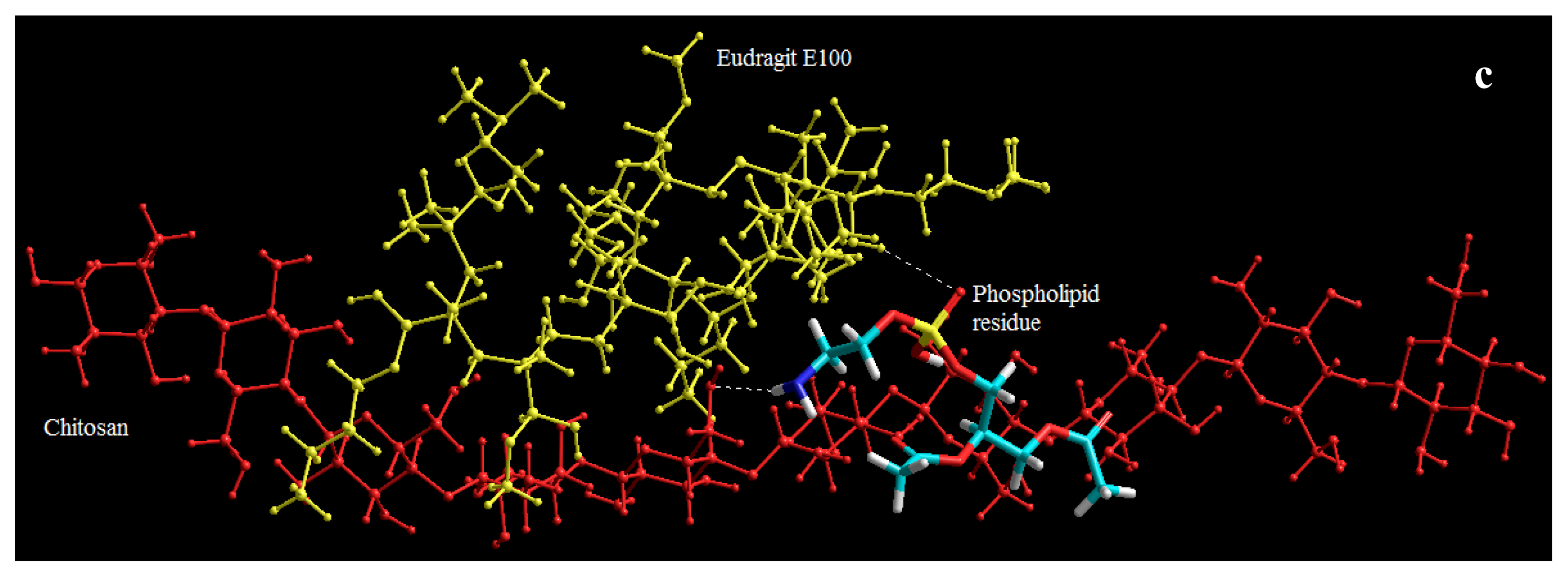 Ijms 12 06194f22b 1024